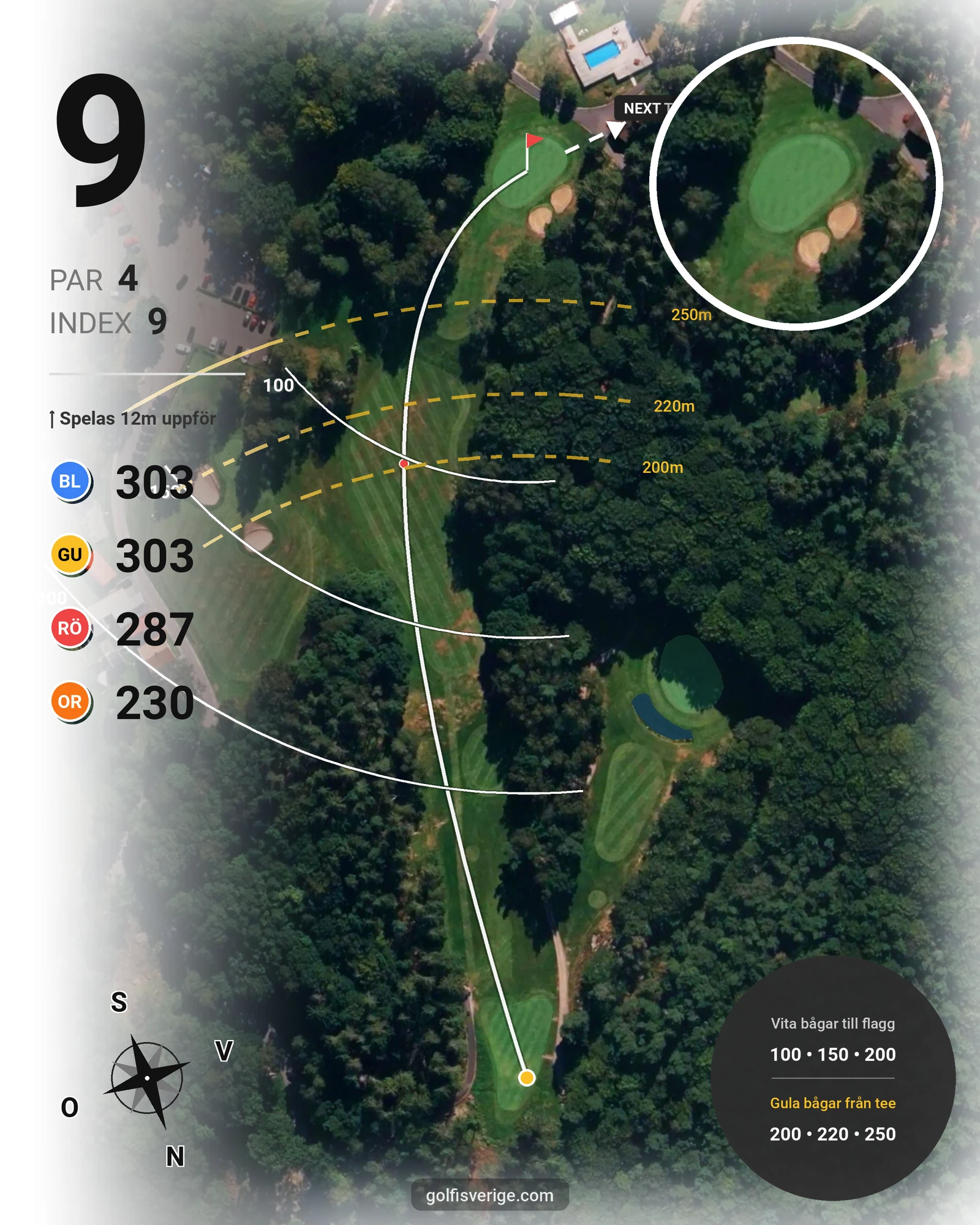 Banguide 18-hålsbanan på Gullbringa Golf & Country Club - Hål 9 karta