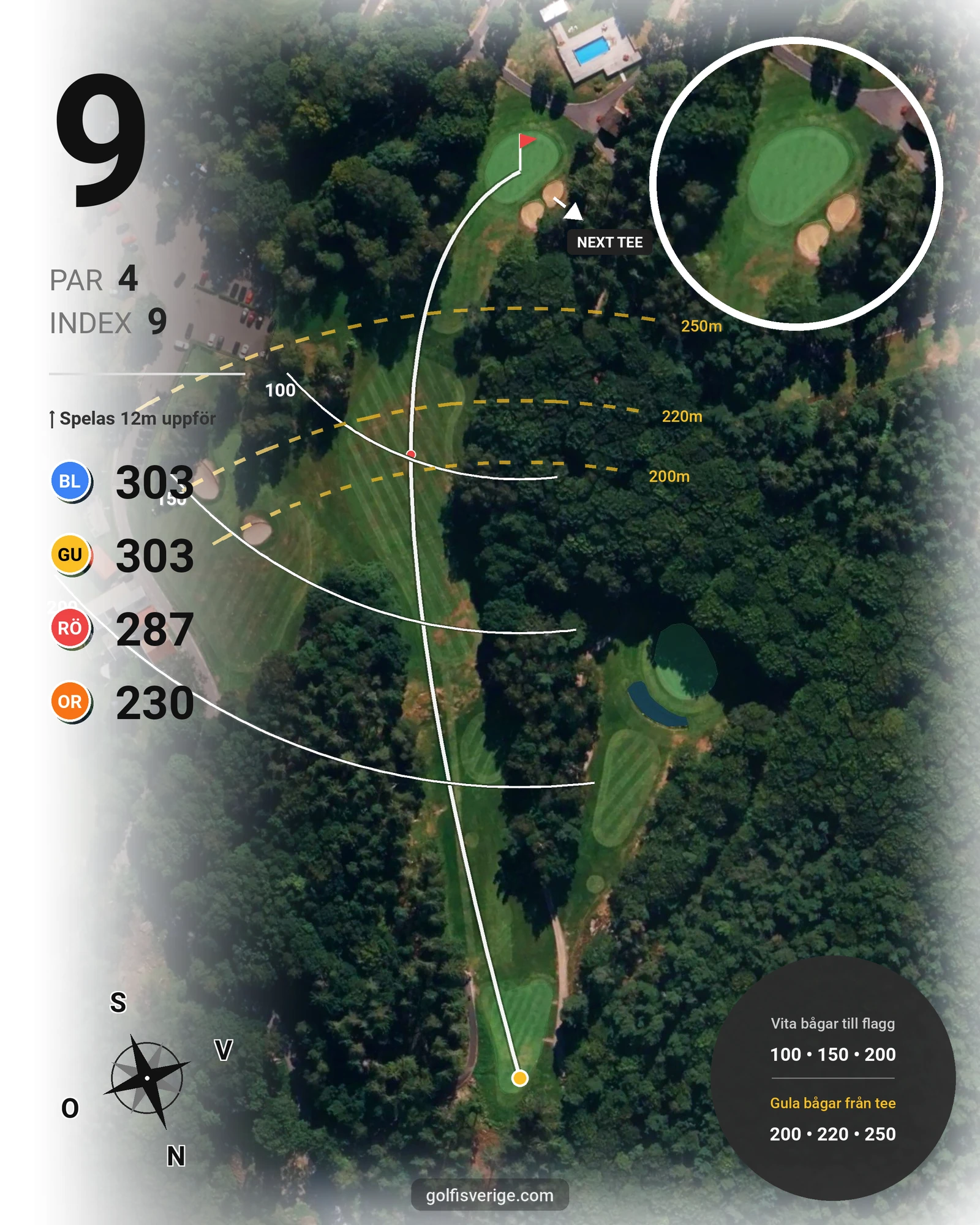 Banguide 9-hålsbanan på Gullbringa Golf & Country Club - Hål 9 karta