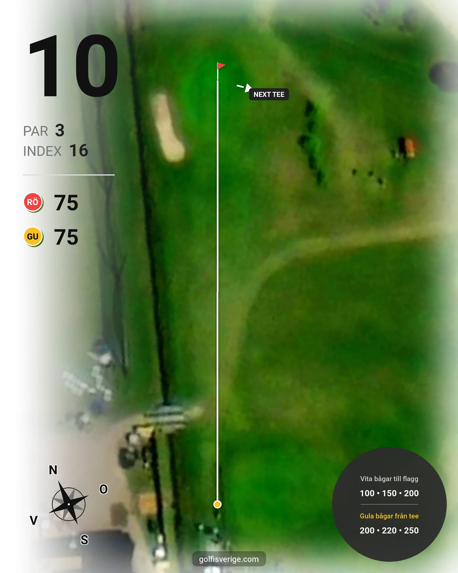 Banguide Hälla GK på Hälla Golfklubb - Hål 10 karta
