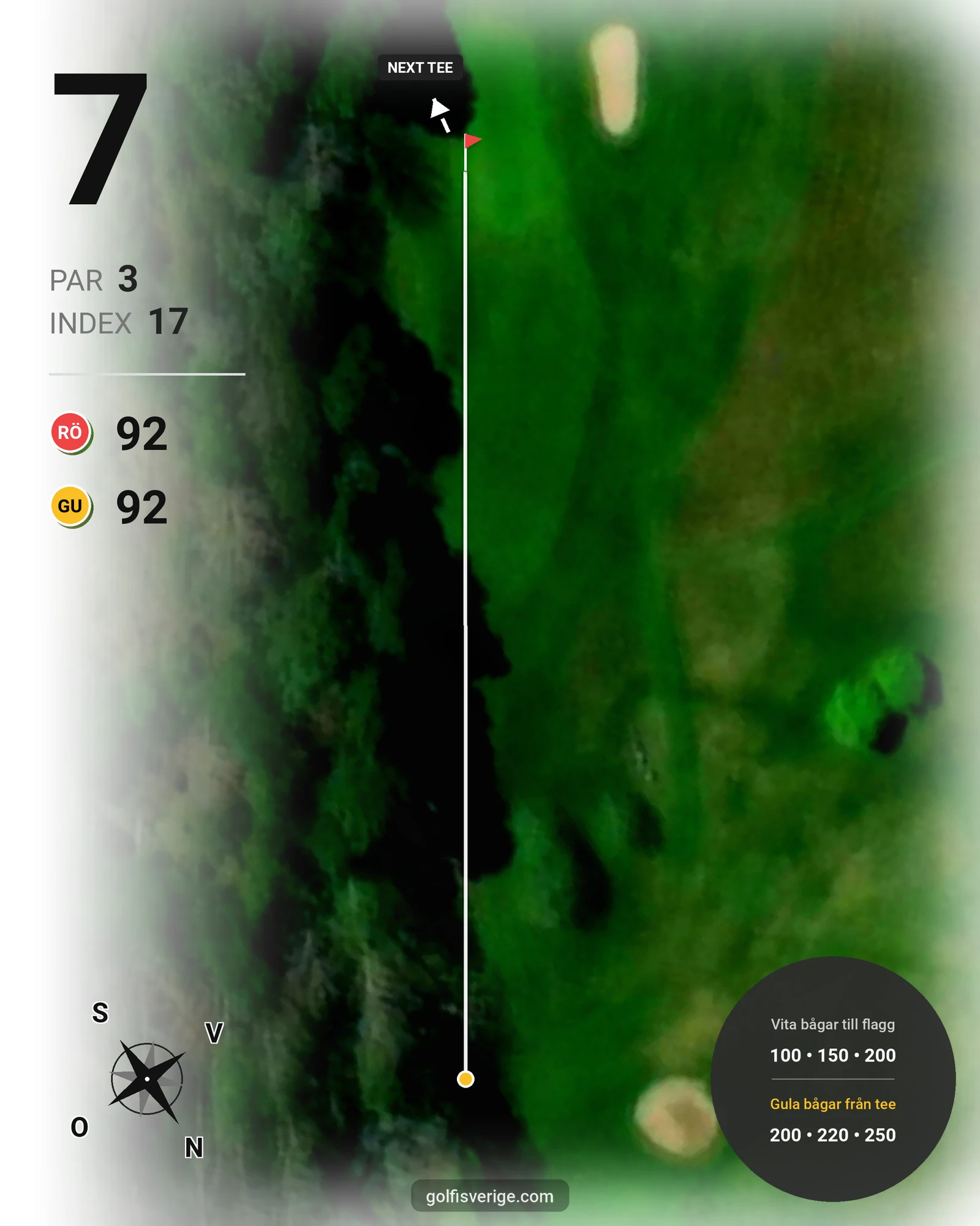 Banguide Hälla GK på Hälla Golfklubb - Hål 7 karta