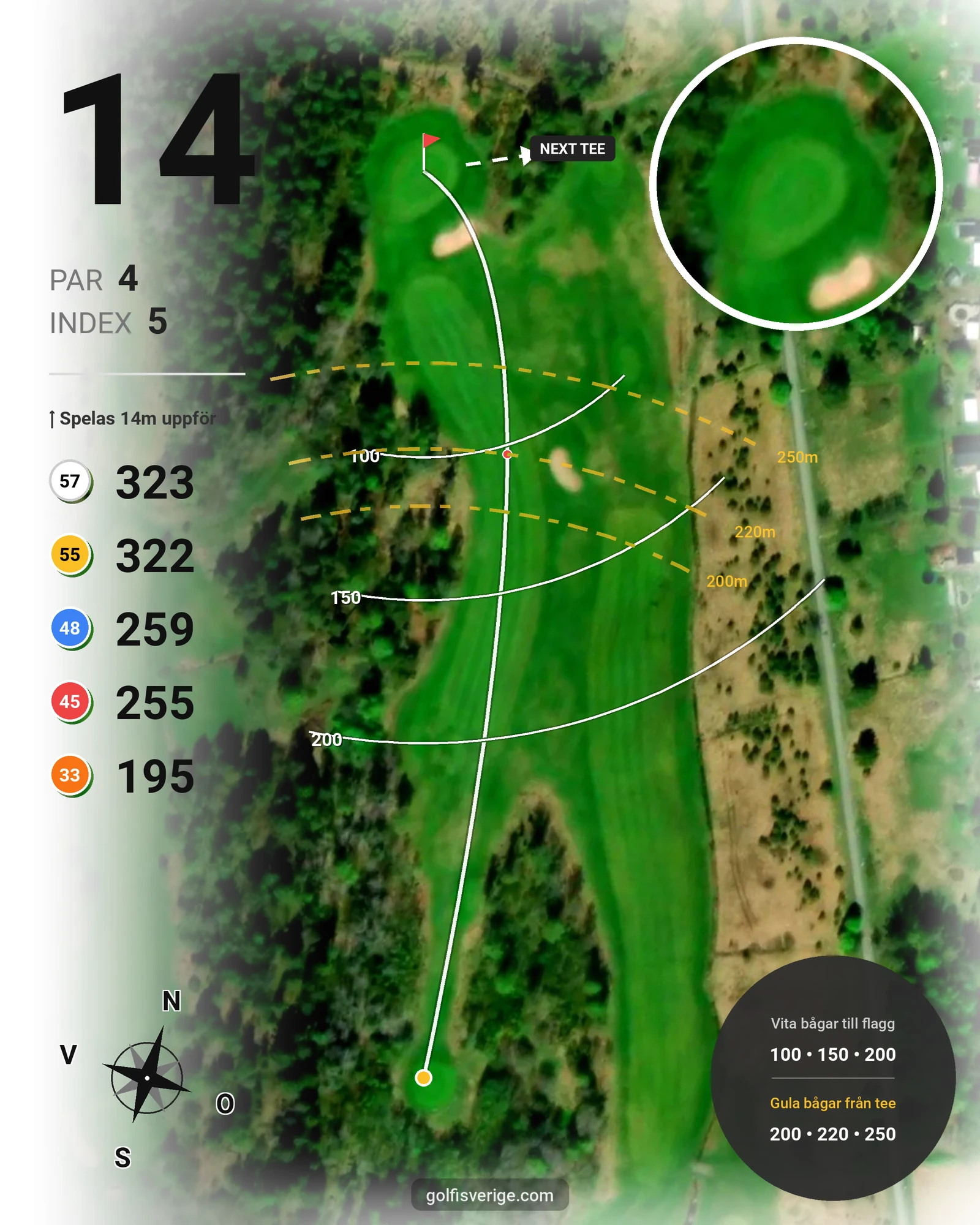 Banguide Hallstavik Golfklubb på Hallstaviks Golfklubb - Hål 14 karta