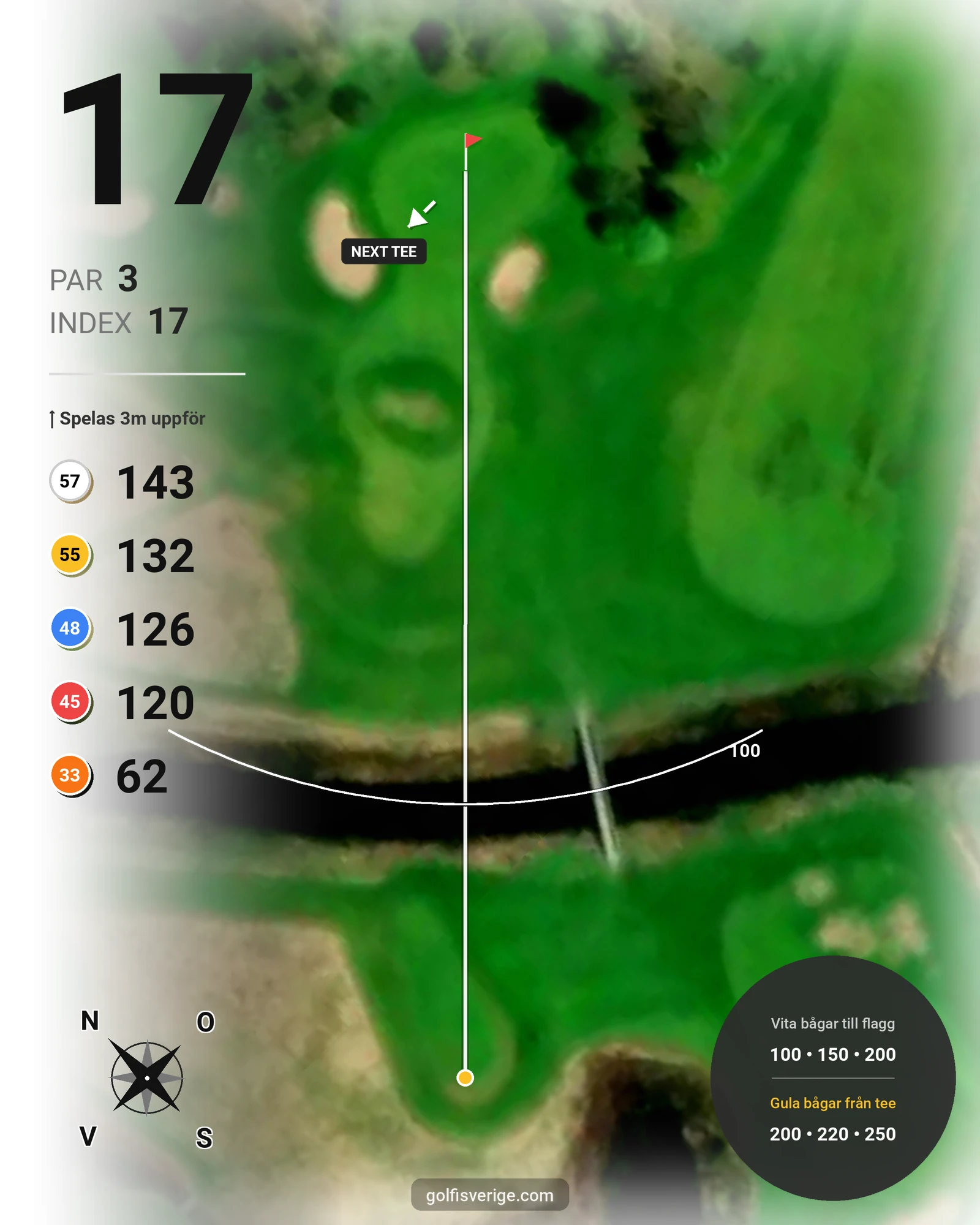 Banguide Hallstavik Golfklubb på Hallstaviks Golfklubb - Hål 17 karta