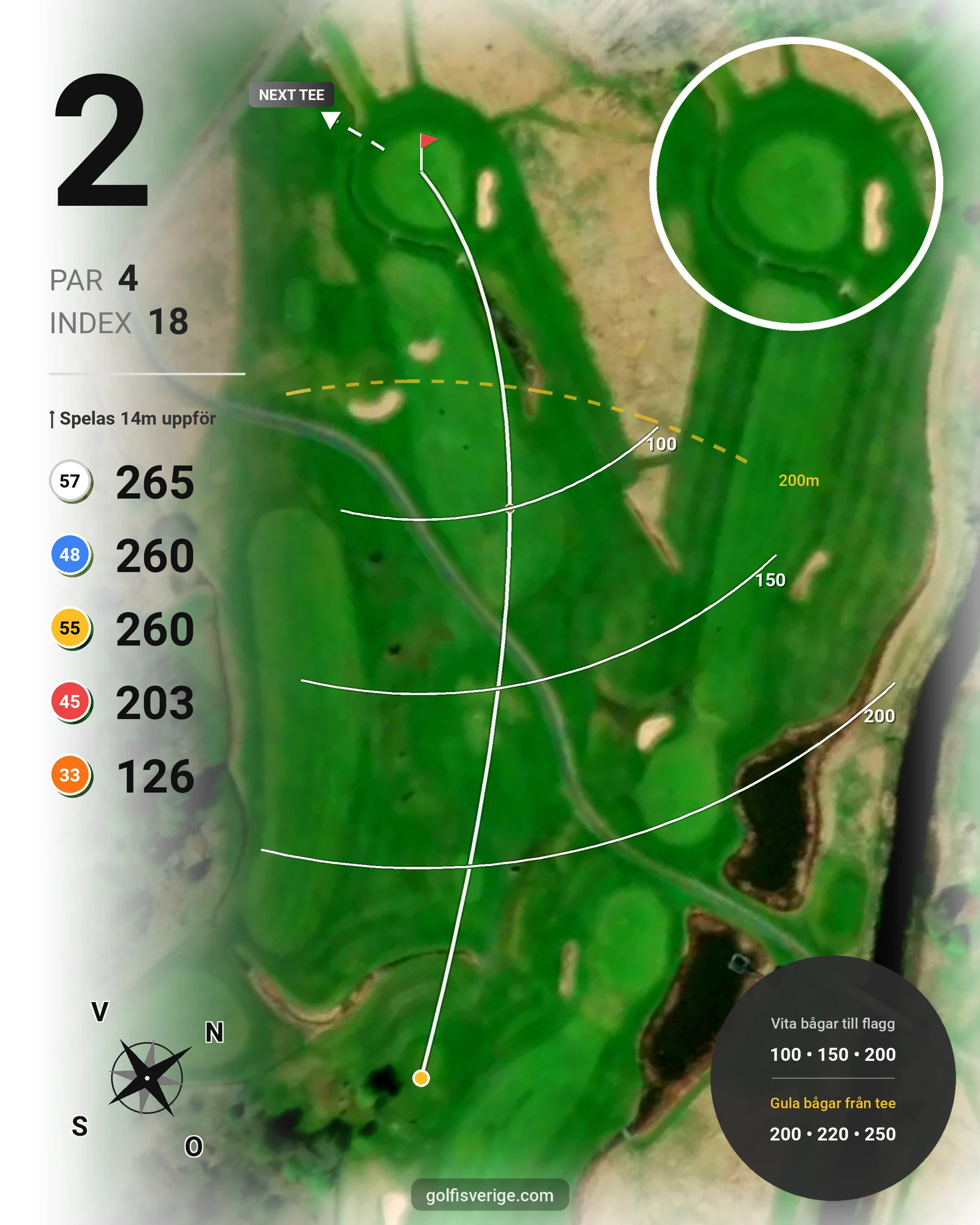 Banguide Hallstavik Golfklubb på Hallstaviks Golfklubb - Hål 2 karta