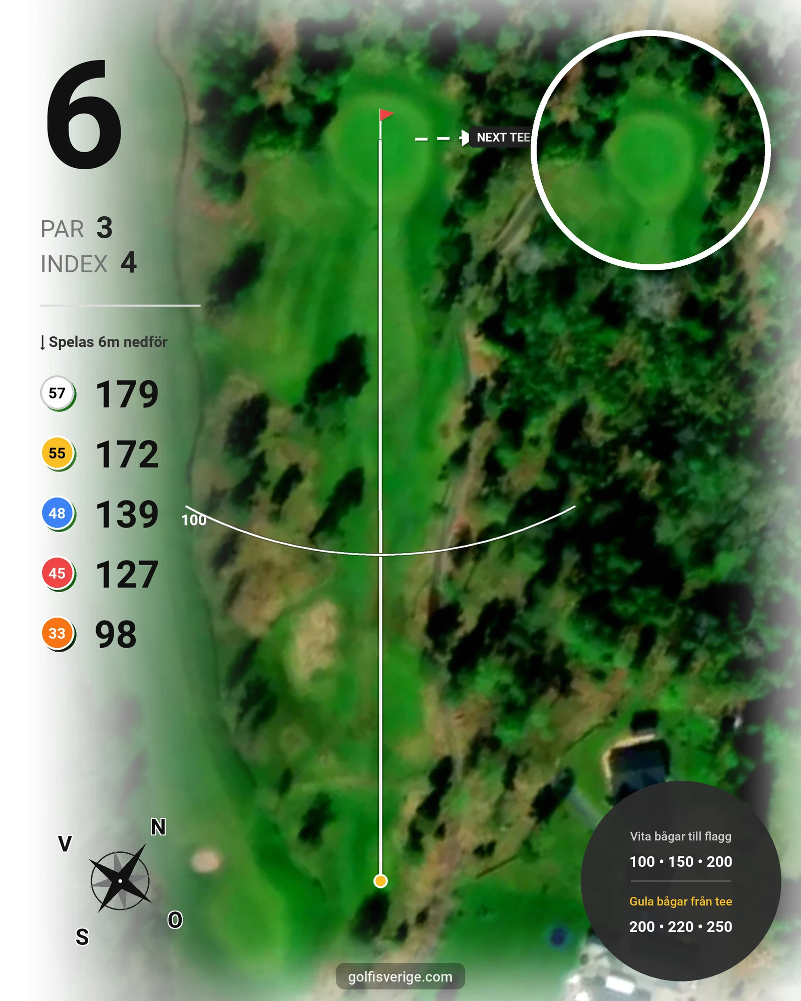 Banguide Hallstavik Golfklubb på Hallstaviks Golfklubb - Hål 6 karta