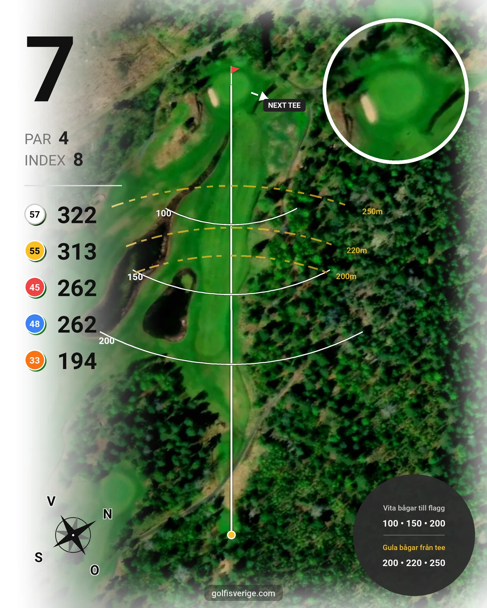 Banguide Hallstavik Golfklubb på Hallstaviks Golfklubb - Hål 7 karta