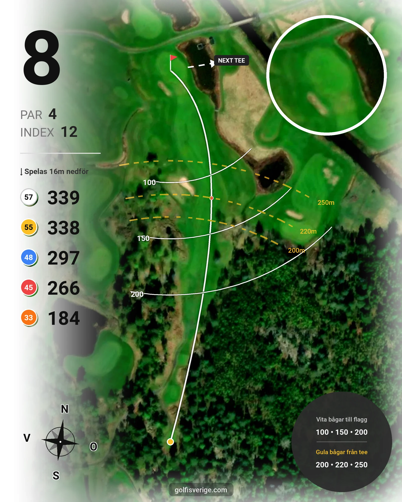 Banguide Hallstavik Golfklubb på Hallstaviks Golfklubb - Hål 8 karta
