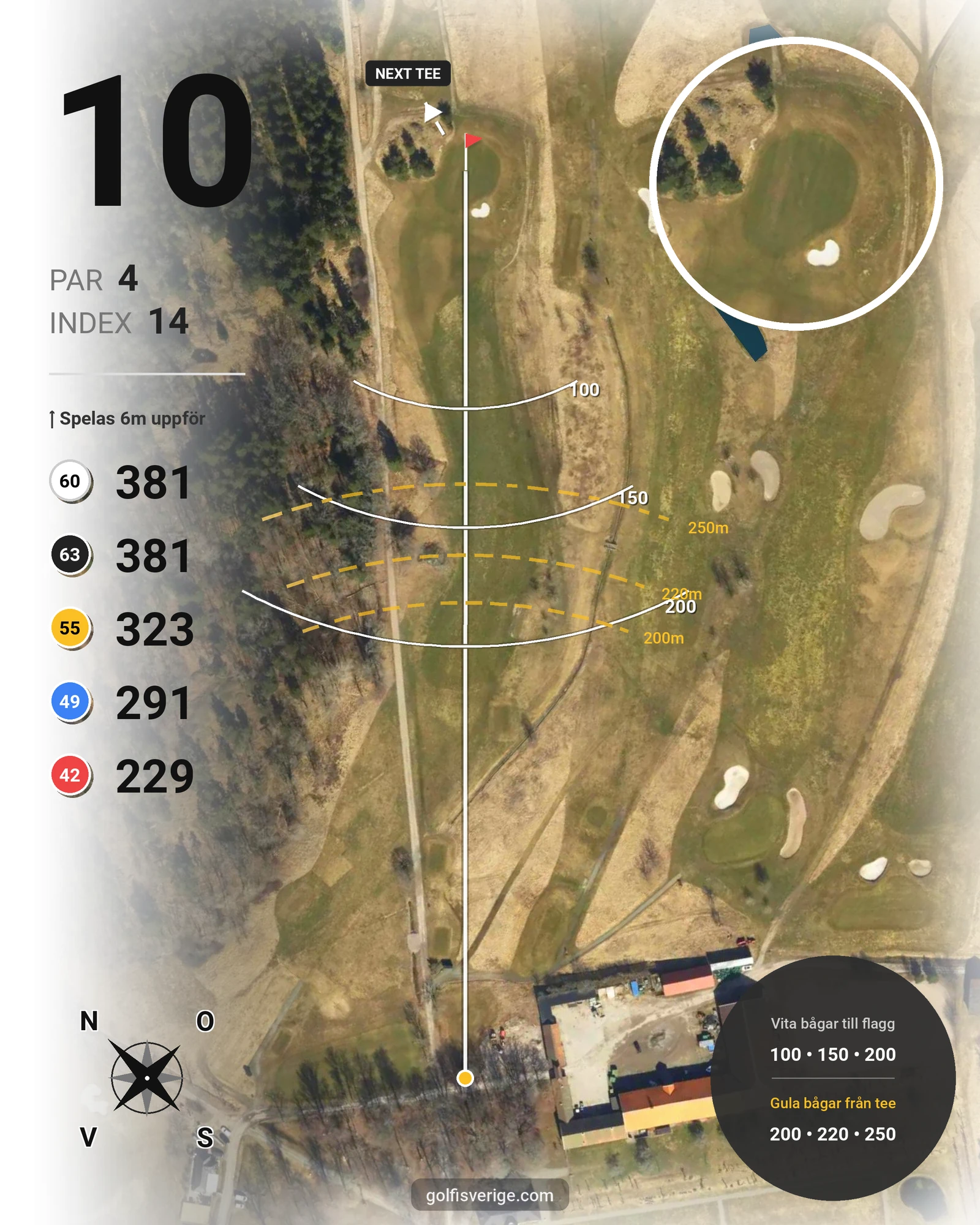 Banguide Slottsbanan på Haninge Golfklubb - Hål 10 karta