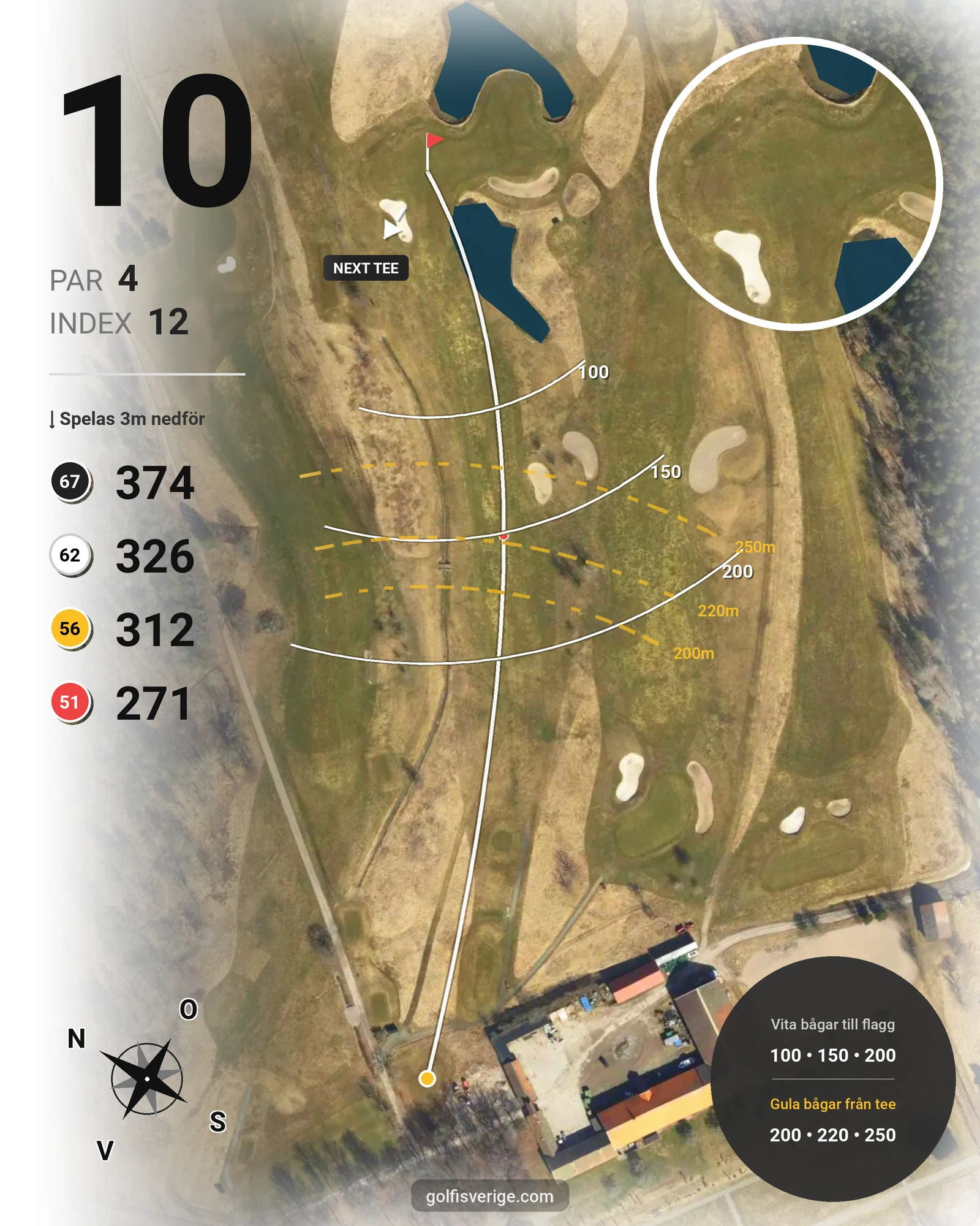 Banguide Ängsbanan (9-hål) på Haninge Golfklubb - Hål 10 karta
