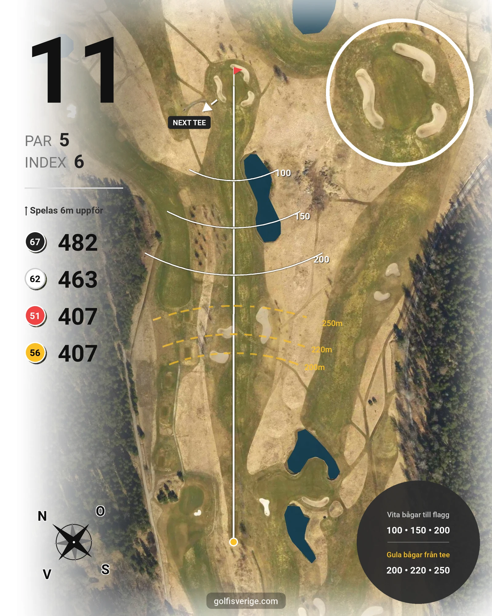 Banguide Ängsbanan (9-hål) på Haninge Golfklubb - Hål 11 karta