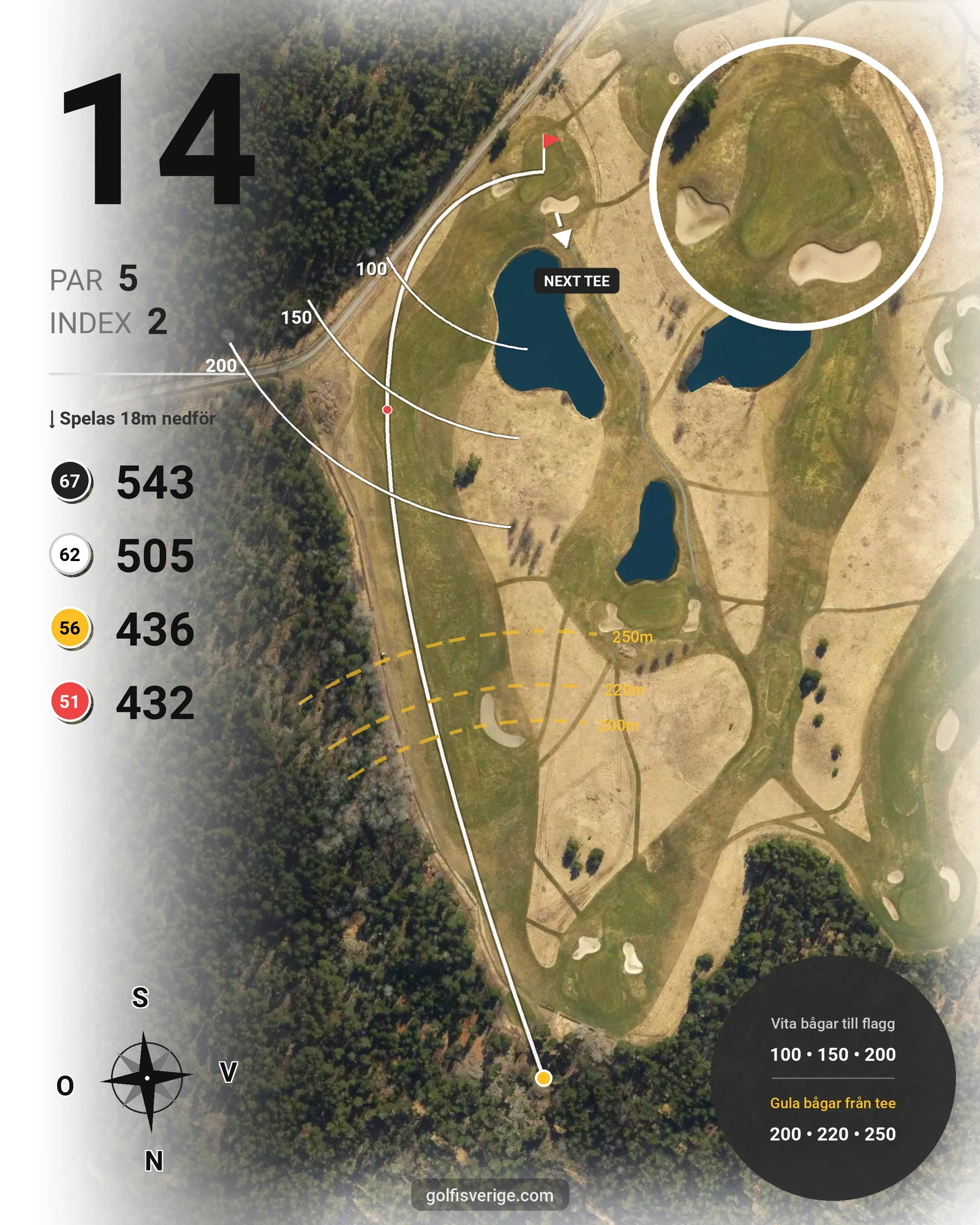 Banguide Ängsbanan (9-hål) på Haninge Golfklubb - Hål 14 karta