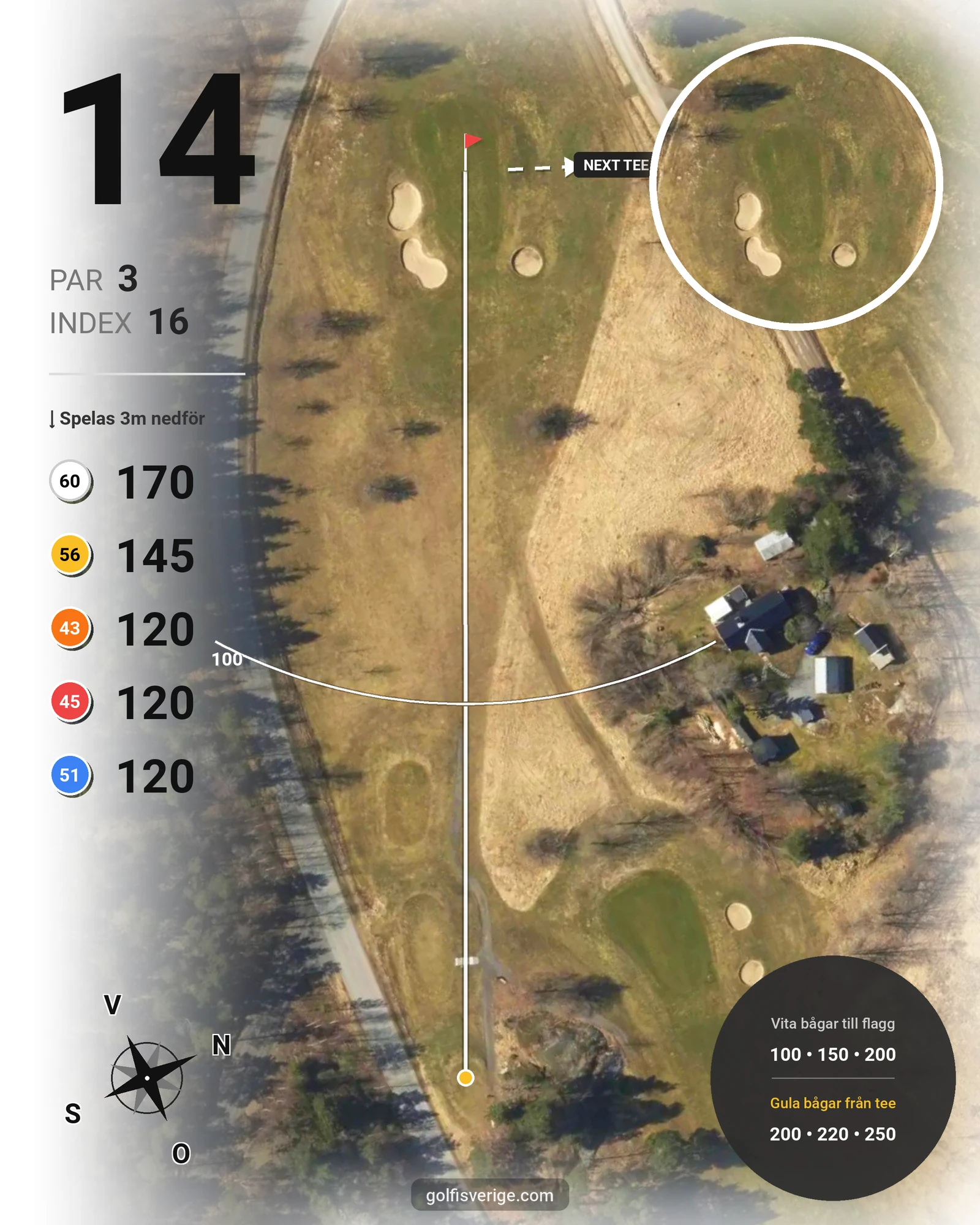 Banguide Strandbanan på HaningeStrand Golfklubb - Hål 14 karta