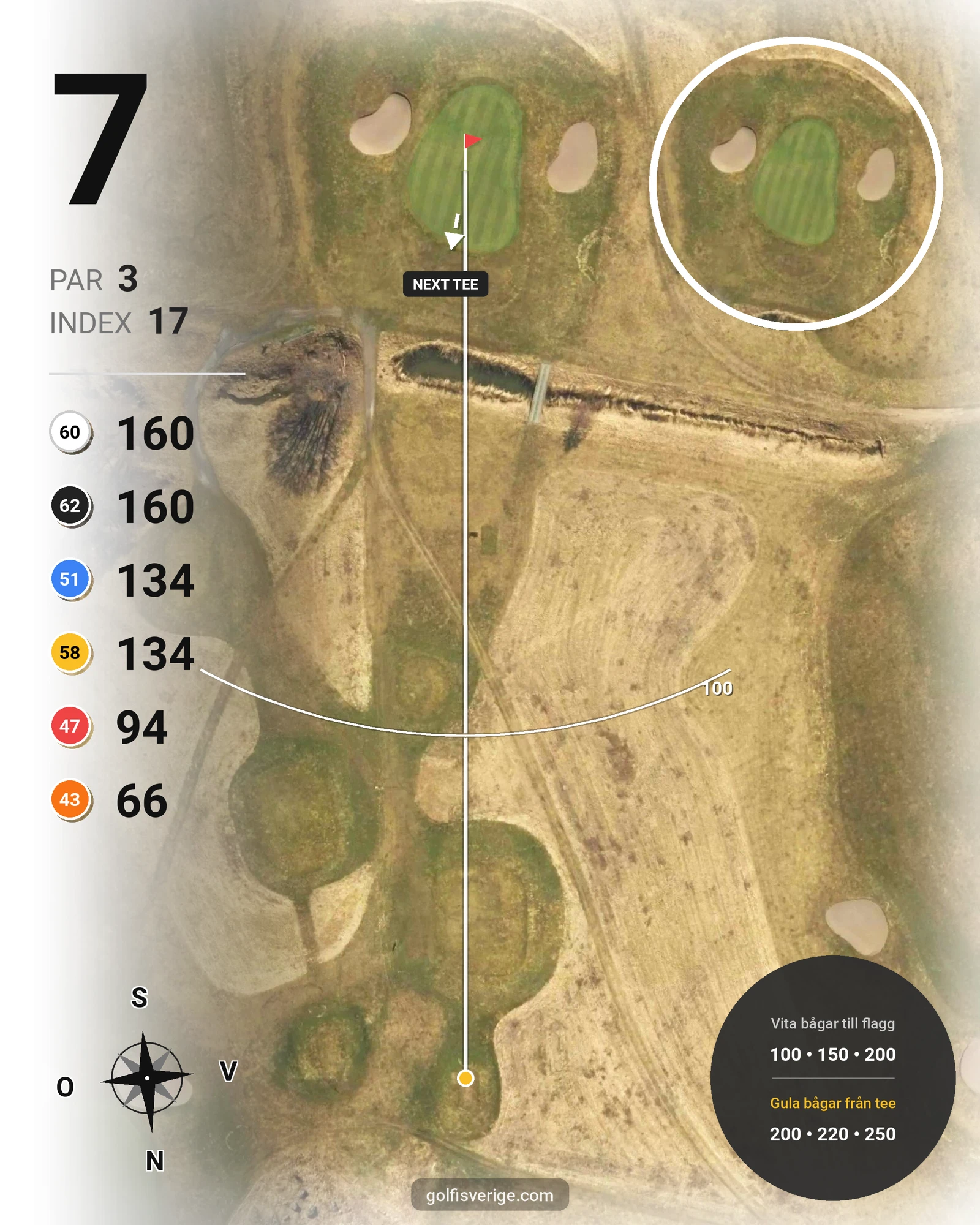 Banguide Husbybanan på HaningeStrand Golfklubb - Hål 7 karta