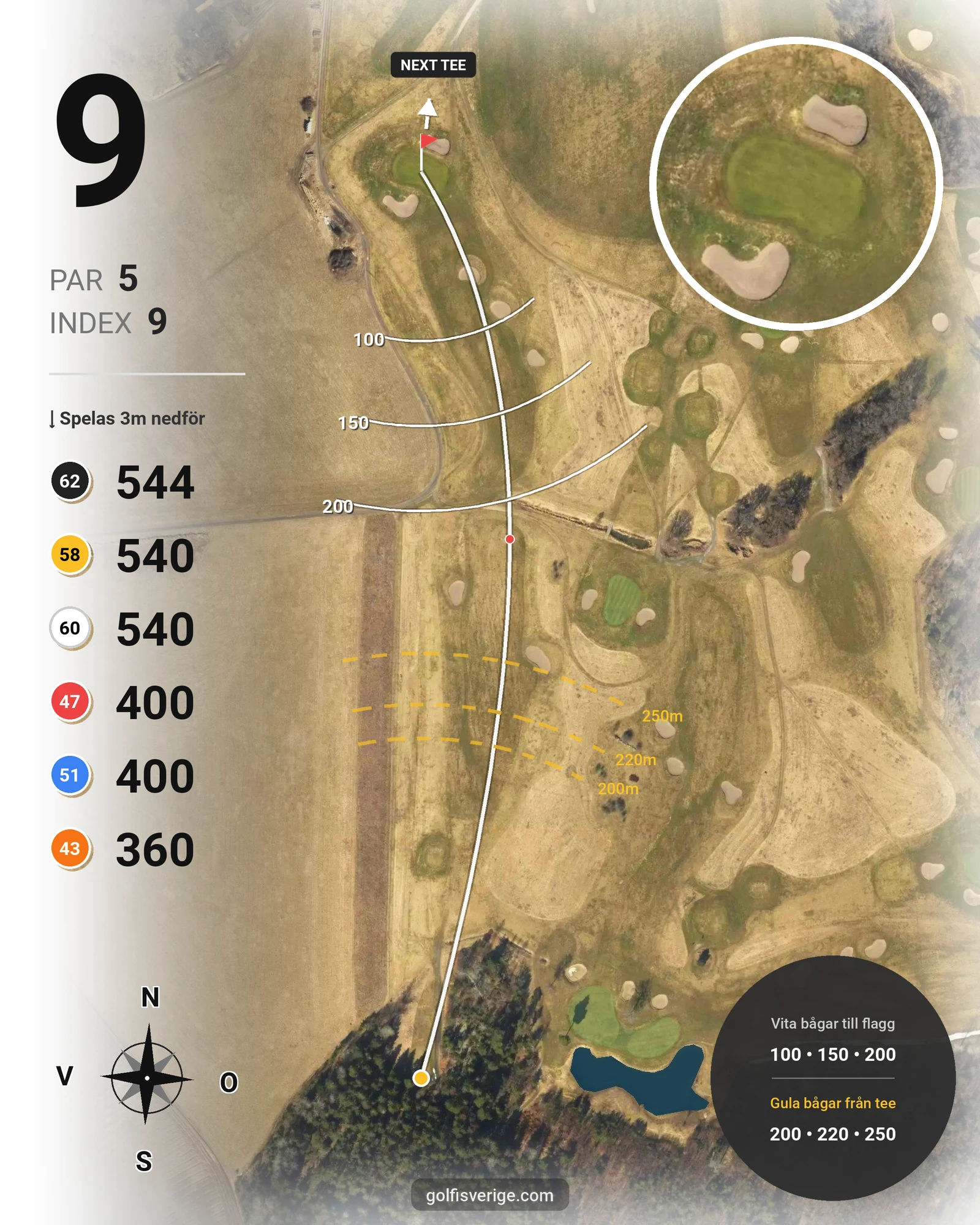 Banguide Husbybanan på HaningeStrand Golfklubb - Hål 9 karta