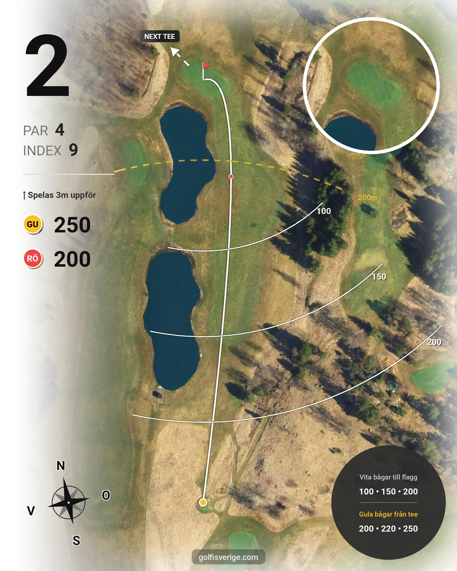 Banguide 9-hålsbanan på Happy Golfers - Hål 2 karta