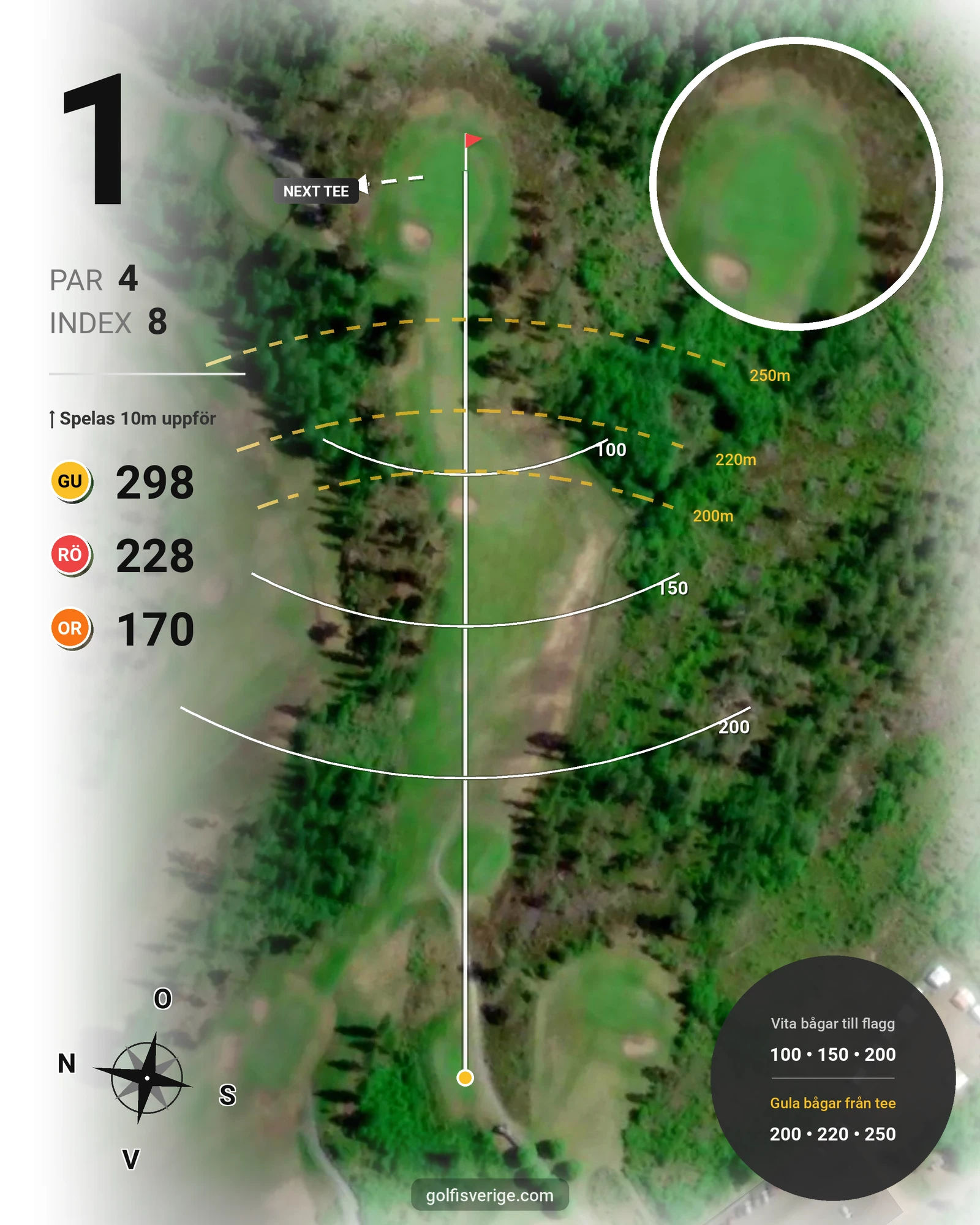 Banguide Härnösand Golfklubb hål 1 karta