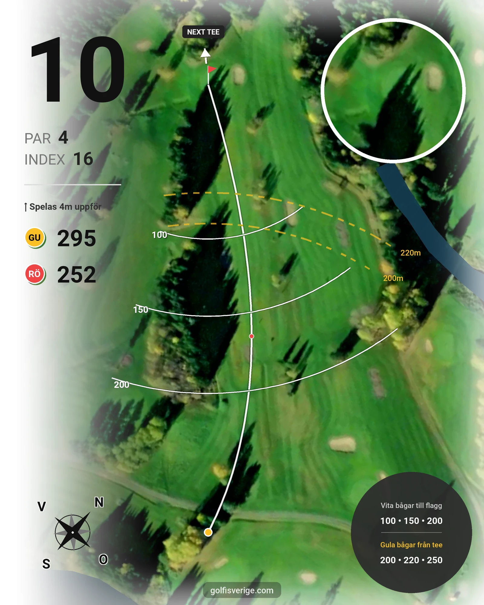 Banguide Hasselabygdens GK hål 1-18 på Hasselabygdens Golfklubb - Hål 10 karta