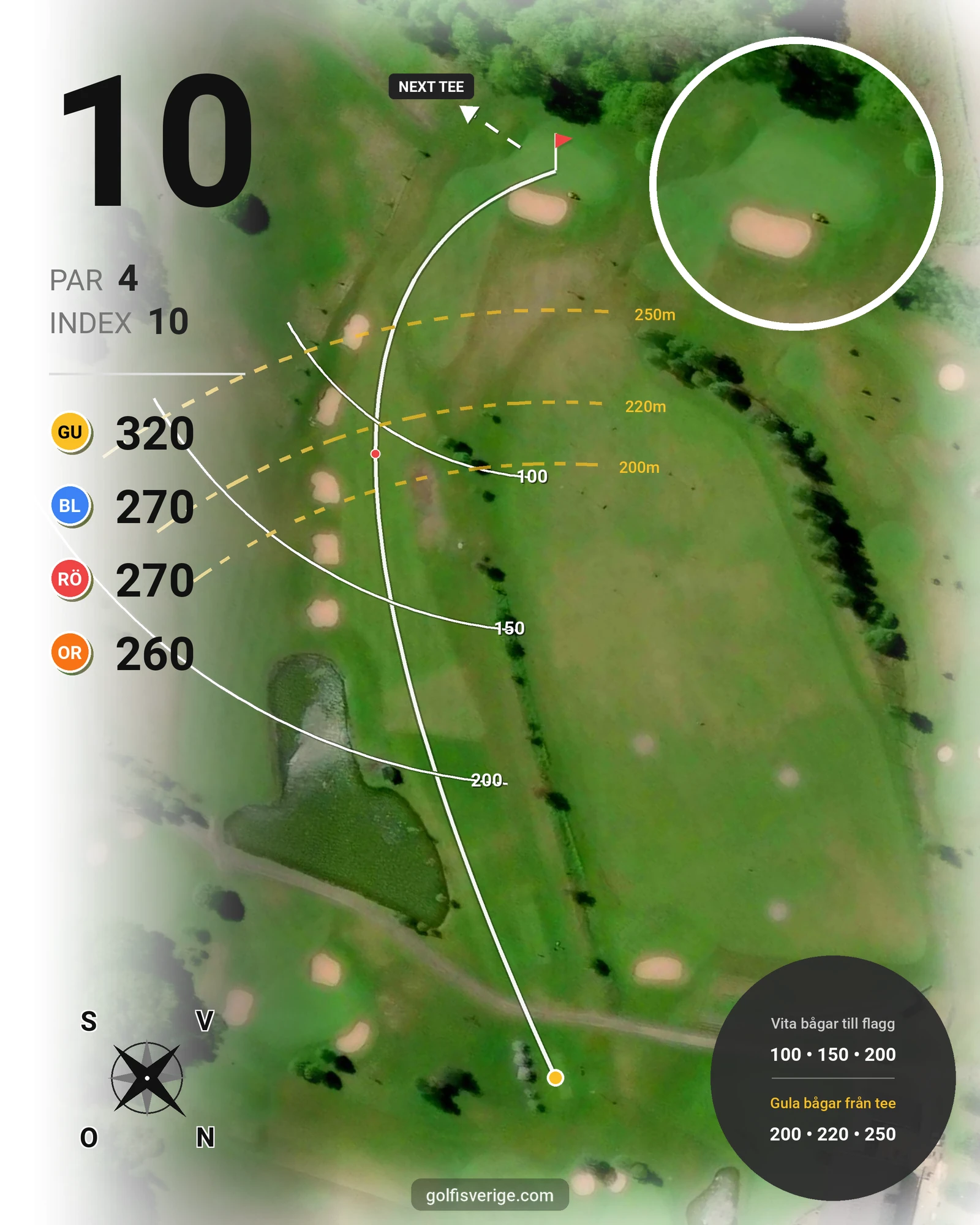 Banguide Hässlegårdens Golfklubb på Hässlegårdens Golfklubb - Hål 10 karta