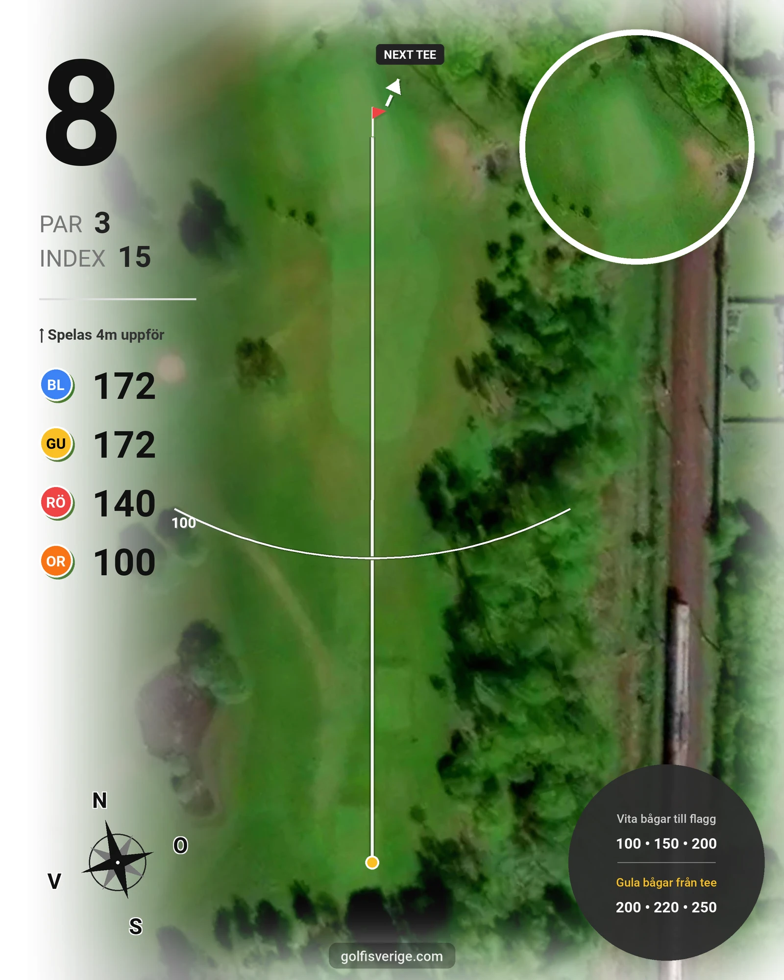 Banguide Hässlegårdens Golfklubb på Hässlegårdens Golfklubb - Hål 8 karta