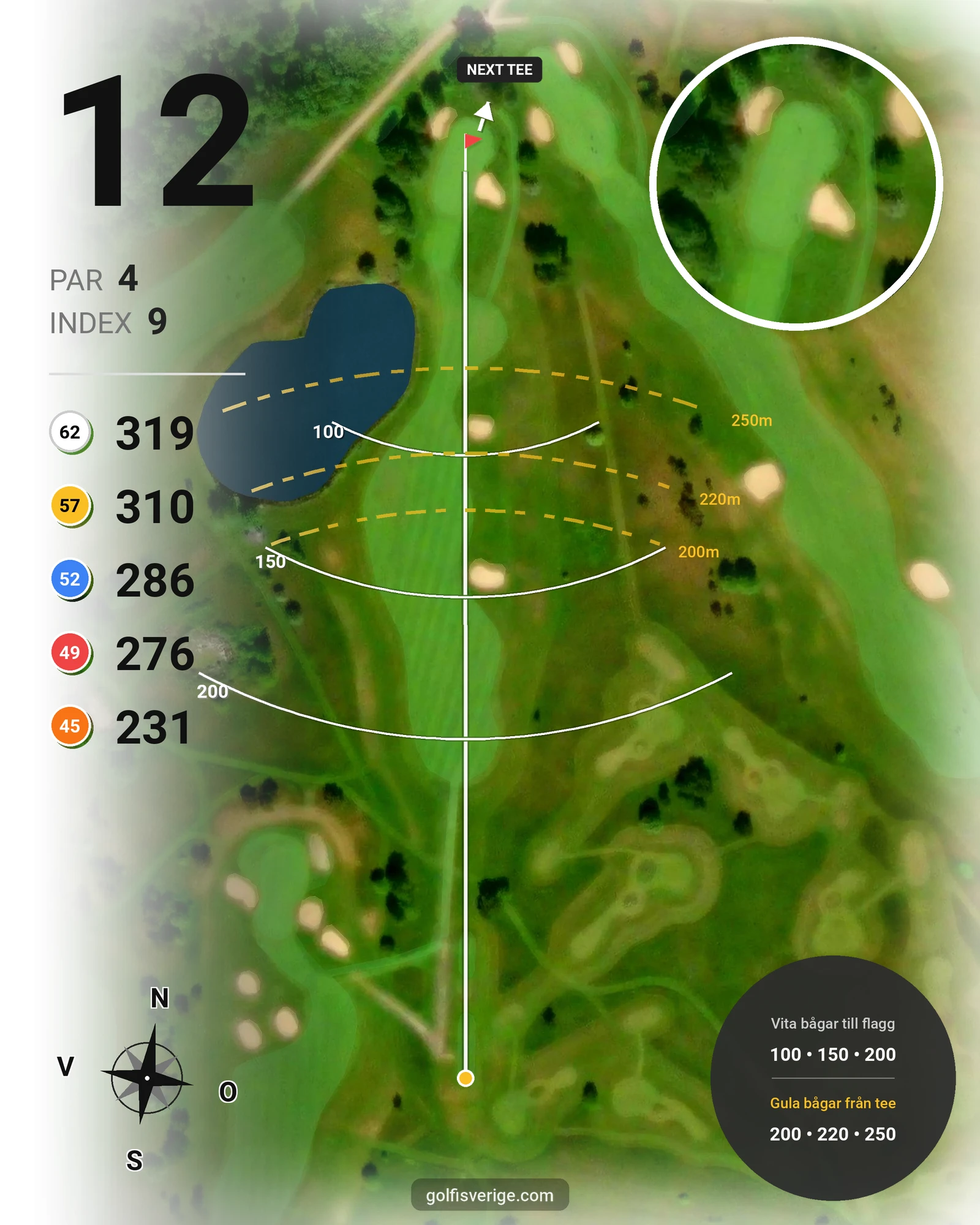 Banguide Haverdal 18 hål hål 12 karta