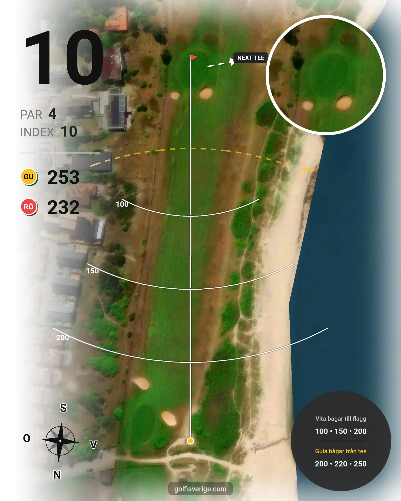 Banguide HELSINGBORGS GK på Helsingborgs Golfklubb - Hål 10 karta