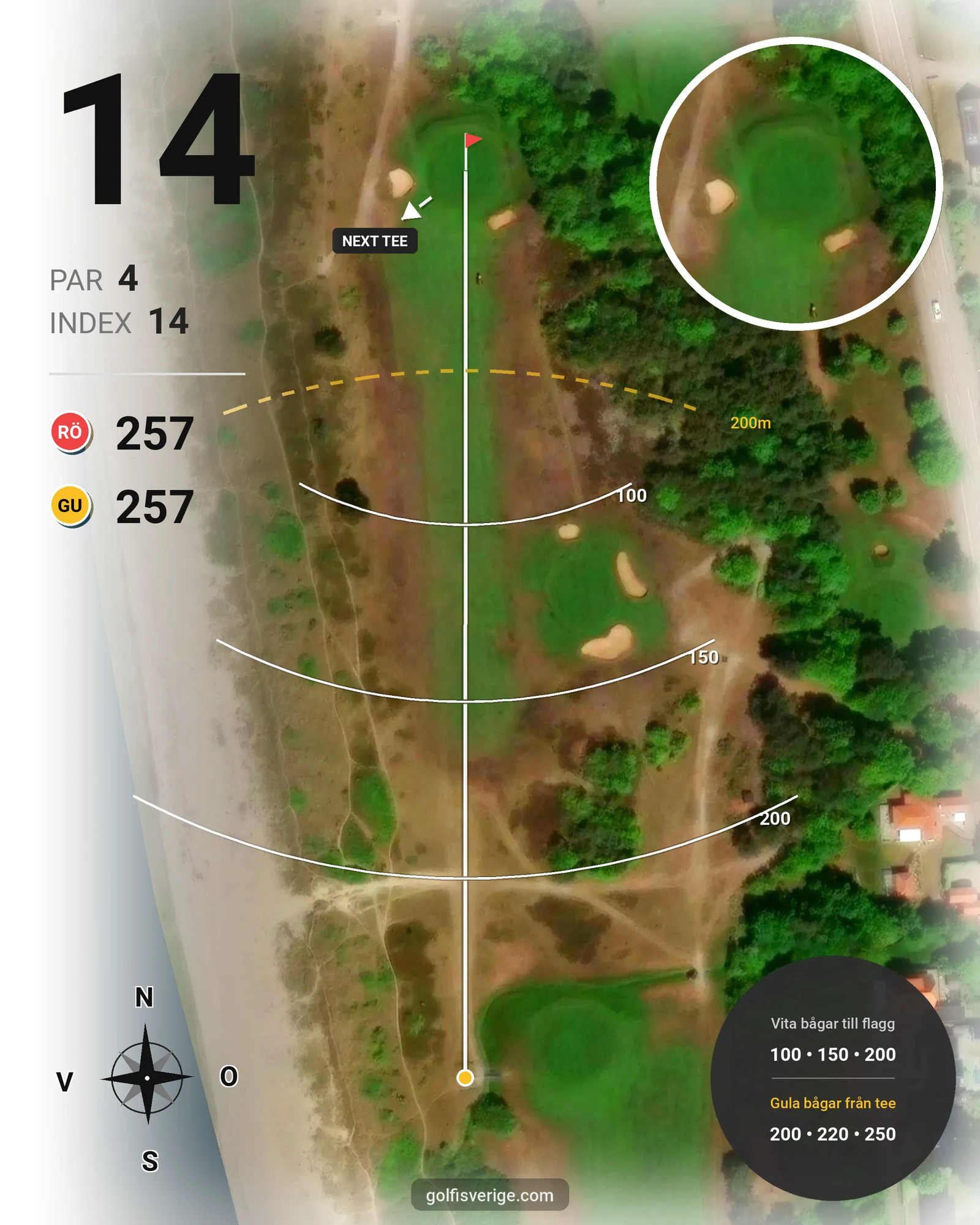 Banguide HELSINGBORGS GK på Helsingborgs Golfklubb - Hål 14 karta