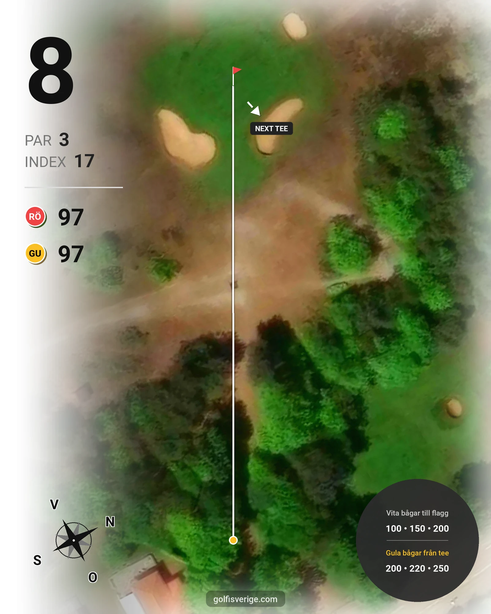 Banguide HELSINGBORGS GK på Helsingborgs Golfklubb - Hål 8 karta