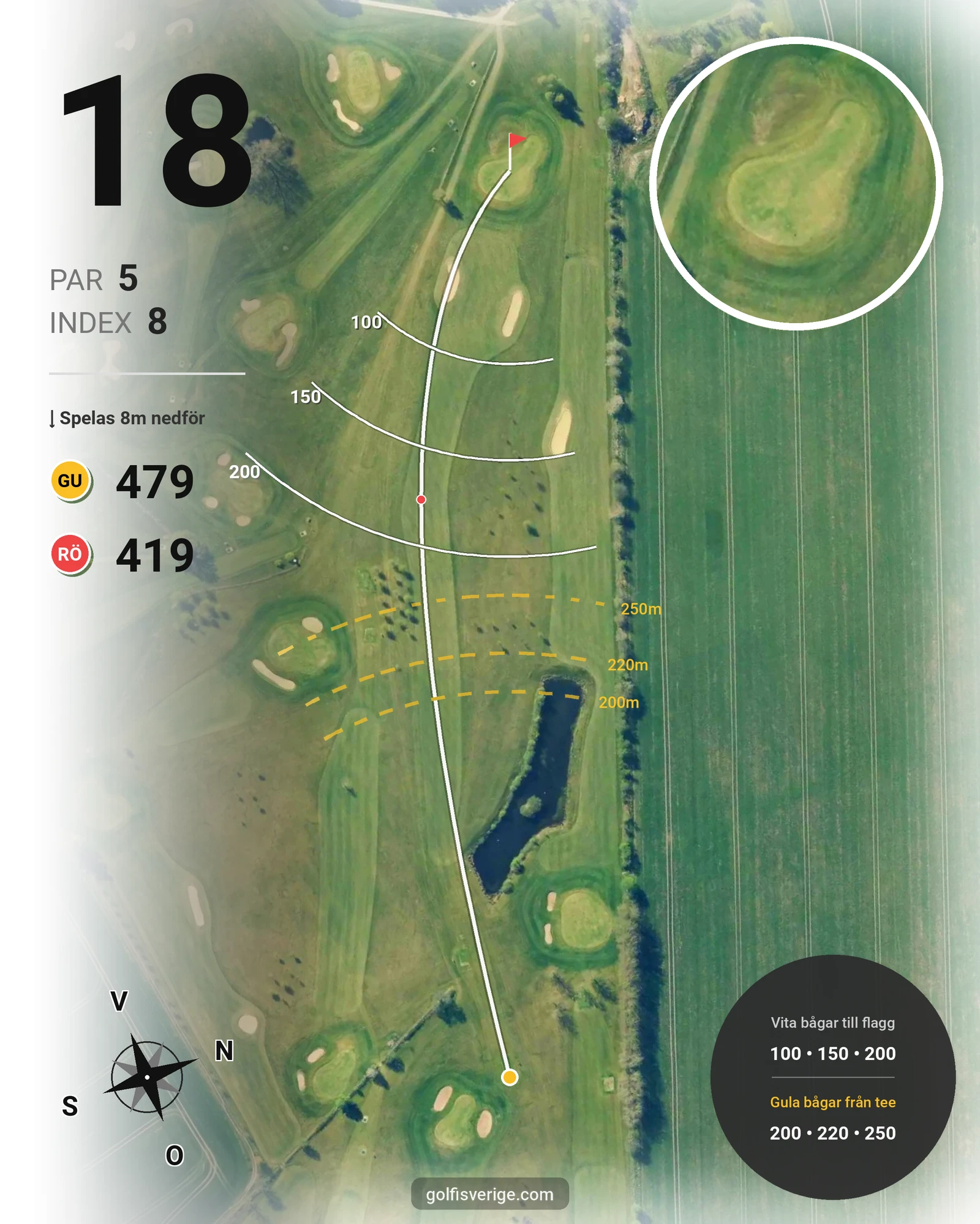 Banguide Björkbanan 9 hål på HG Golf Glumslöv - Hål 18 karta