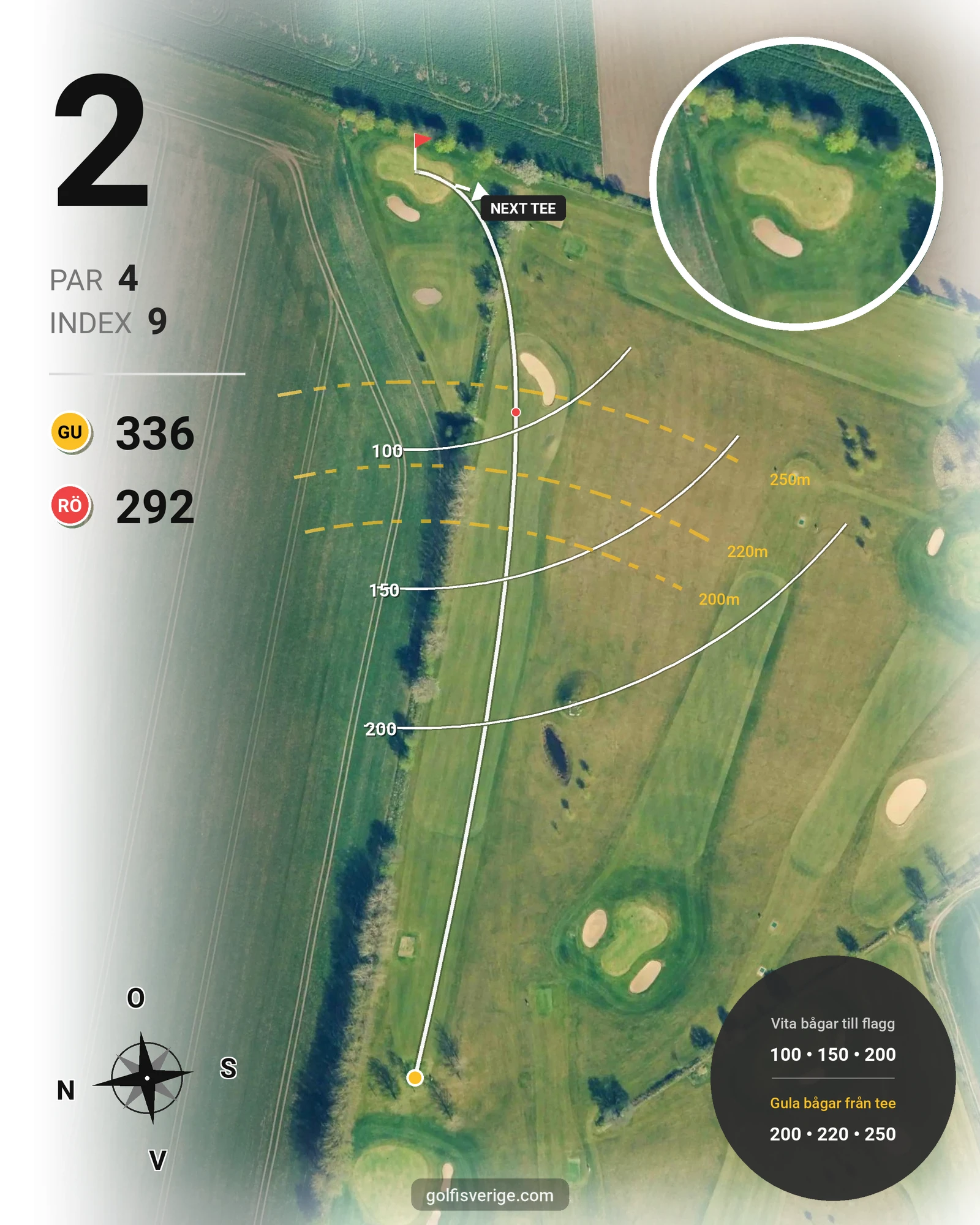 Banguide Björkbanan 9 hål på HG Golf Glumslöv - Hål 2 karta