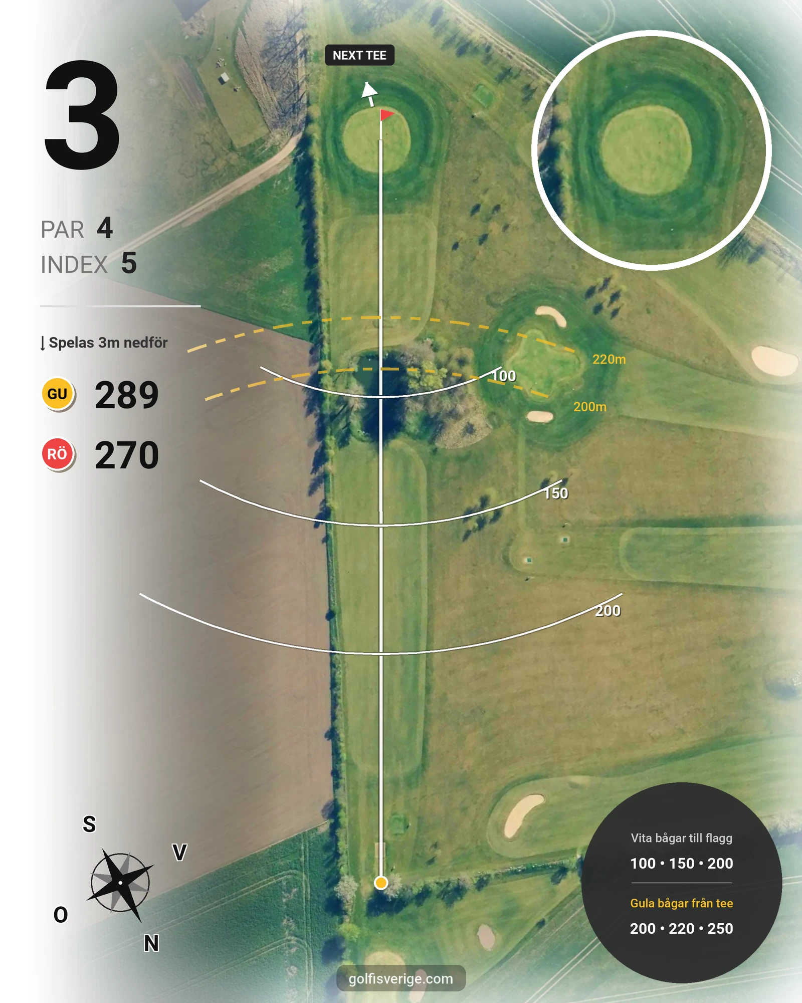 Banguide Björkbanan 9 hål på HG Golf Glumslöv - Hål 3 karta