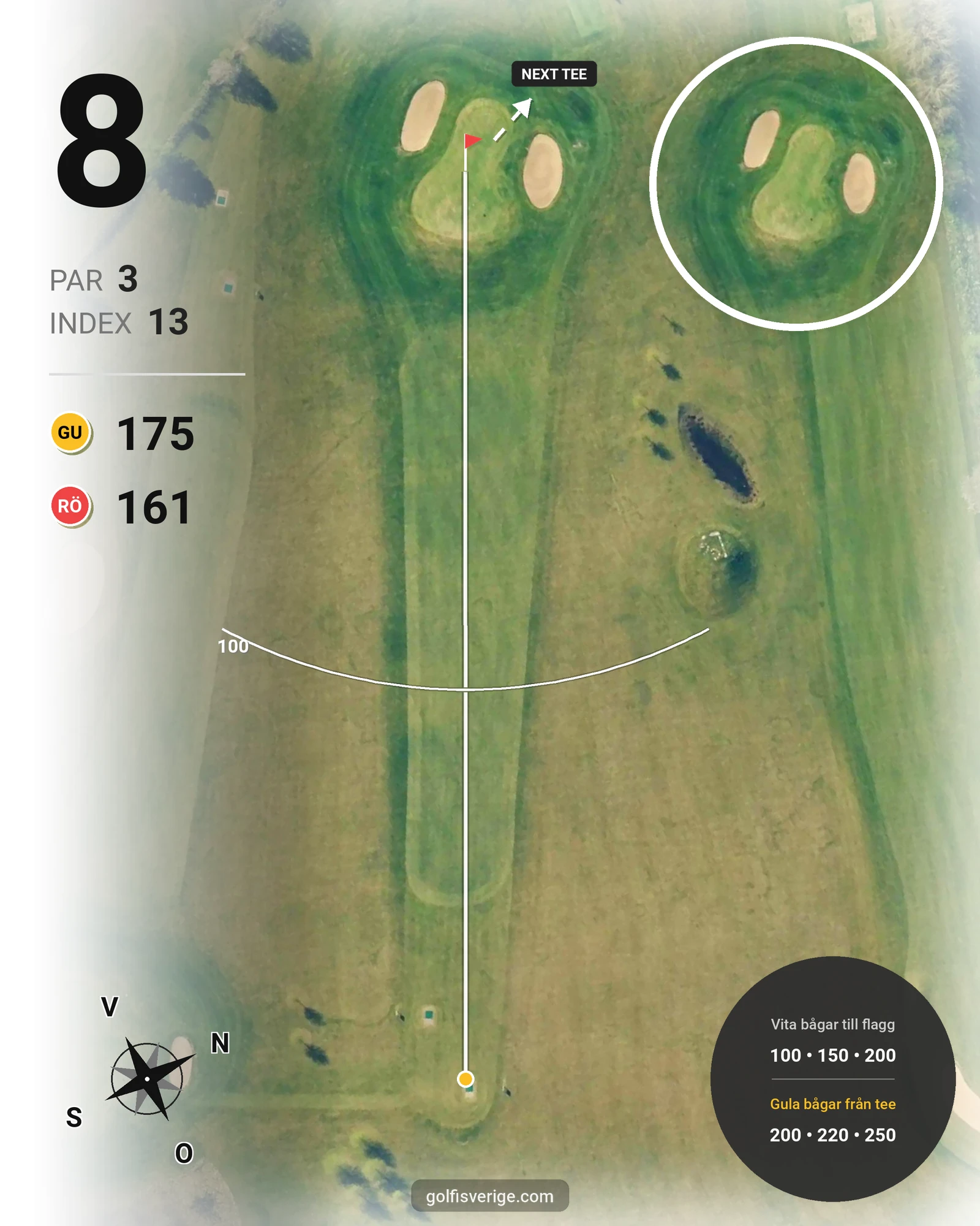 Banguide Björkbanan 9 hål på HG Golf Glumslöv - Hål 8 karta
