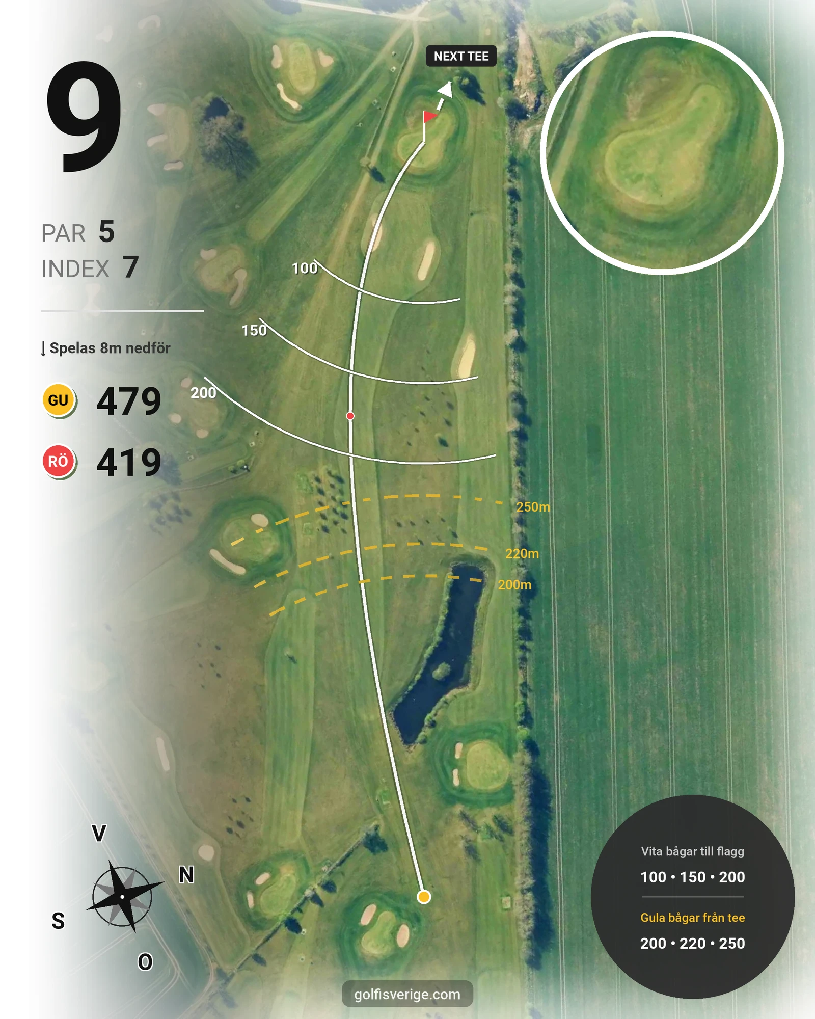 Banguide Björkbanan 9 hål på HG Golf Glumslöv - Hål 9 karta