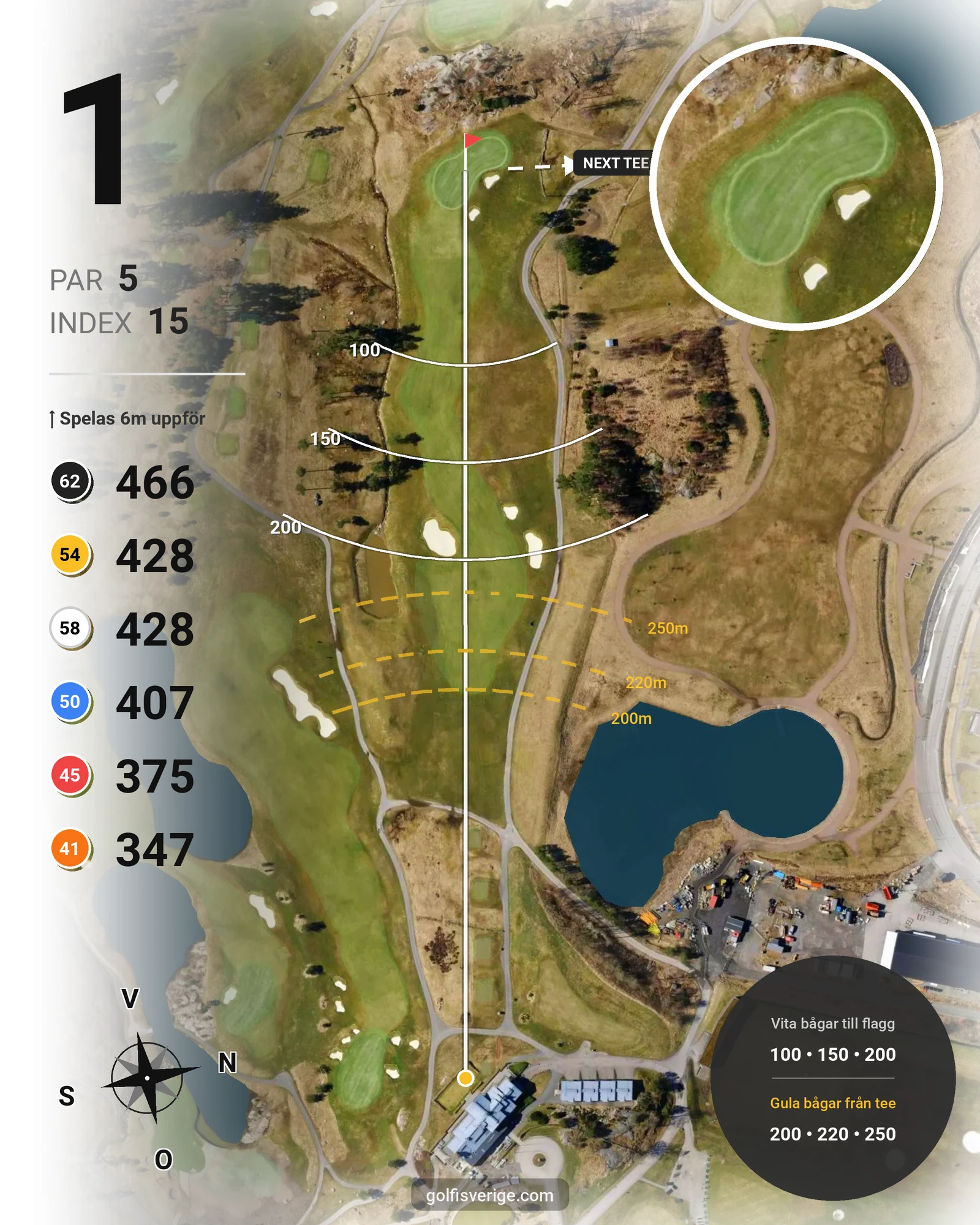 Banguide Hills Course på Hills Golf & Sports Club - Hål 1 karta