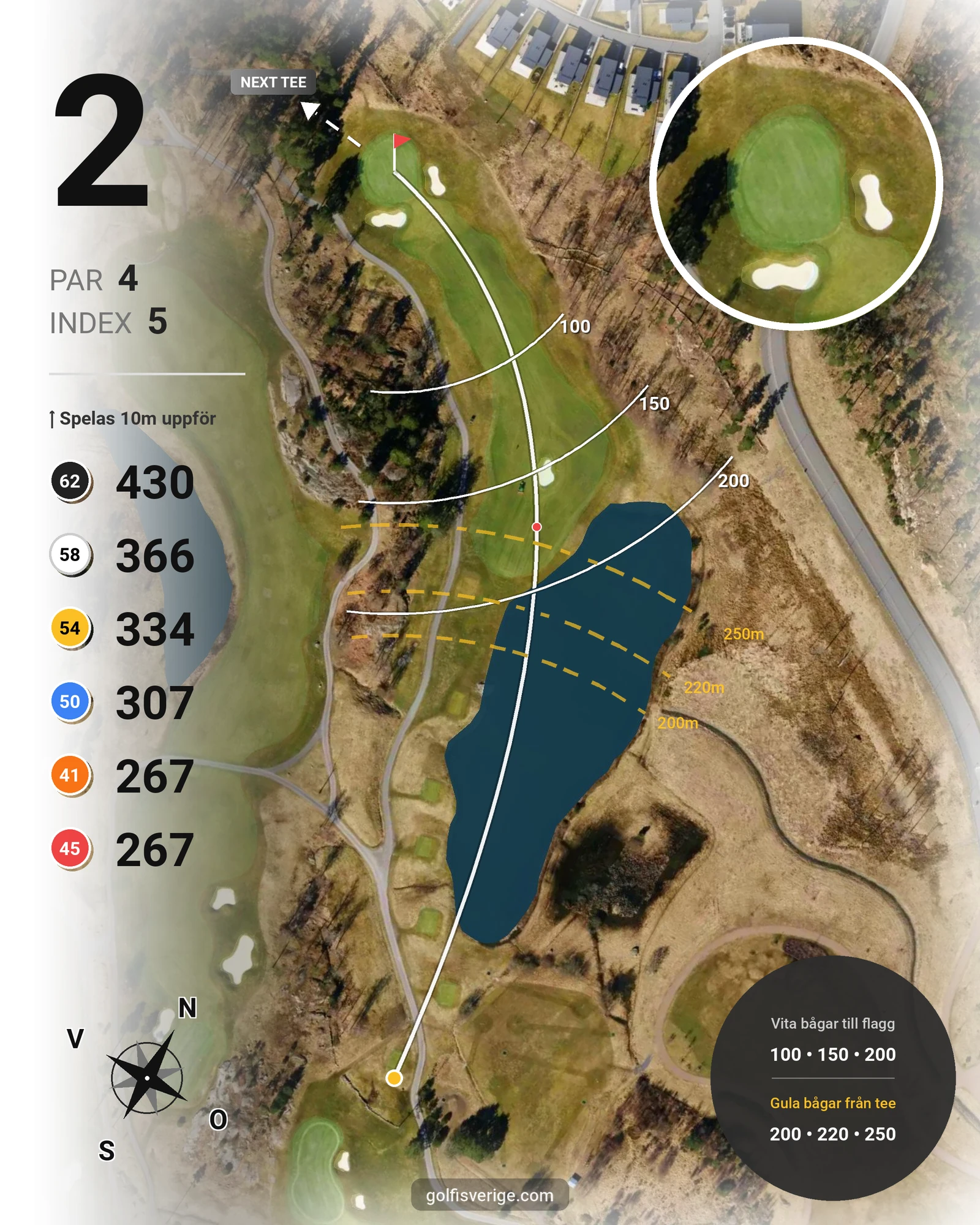 Banguide Hills Course på Hills Golf & Sports Club - Hål 2 karta