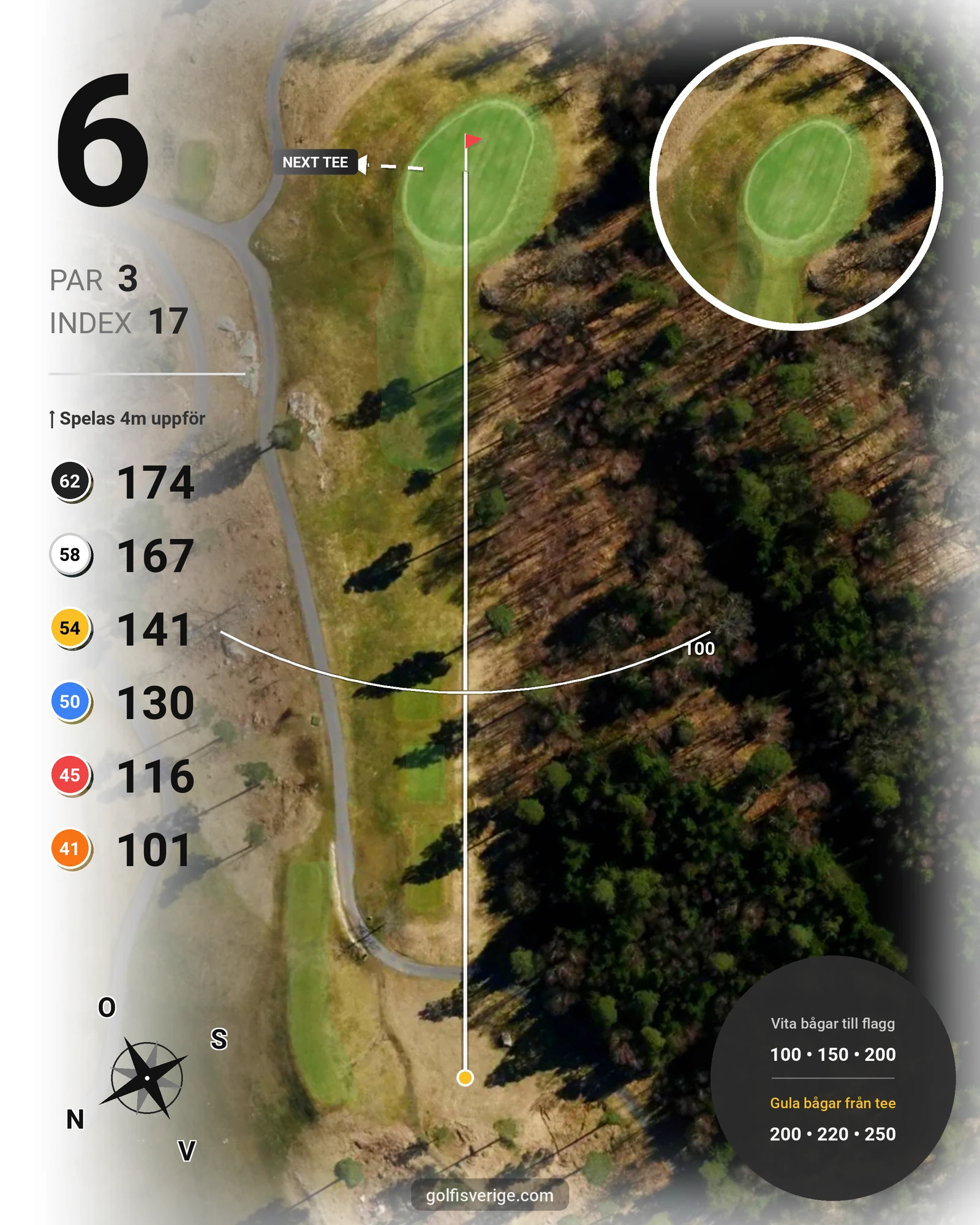 Banguide Hills Course på Hills Golf & Sports Club - Hål 6 karta