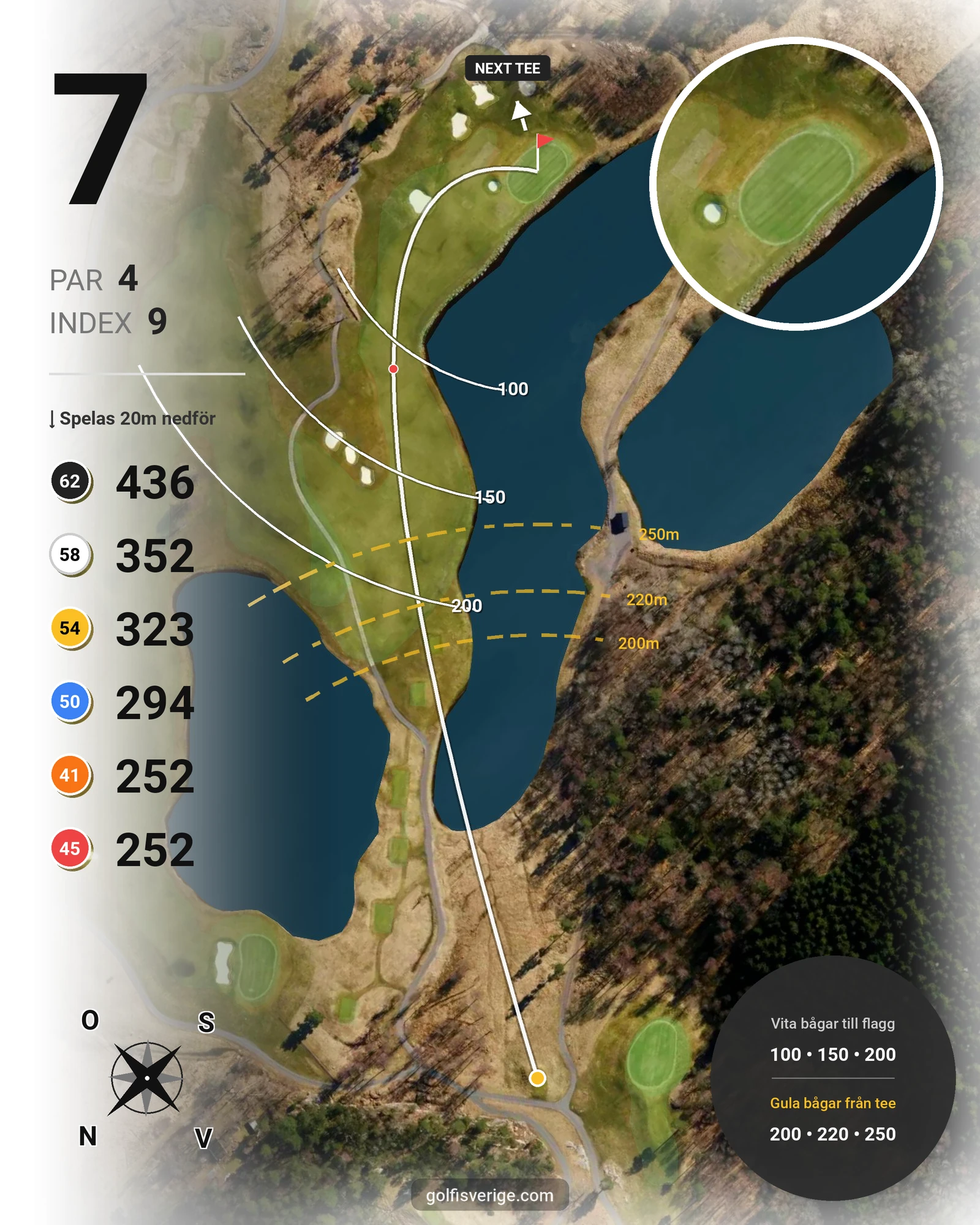 Banguide Hills Course på Hills Golf & Sports Club - Hål 7 karta