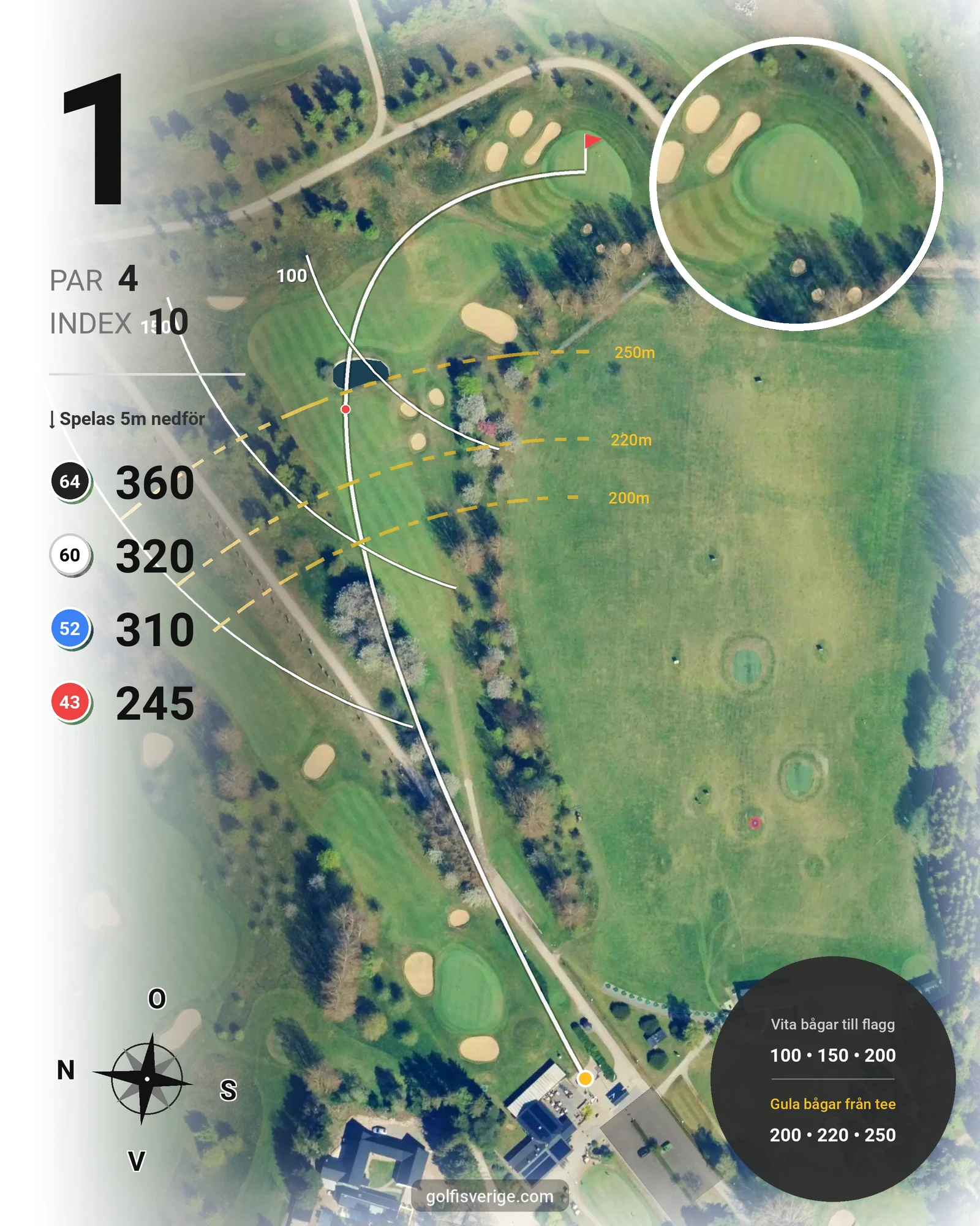 Banguide A Rönnebäck på Hinton Golf Club - Hål 1 karta