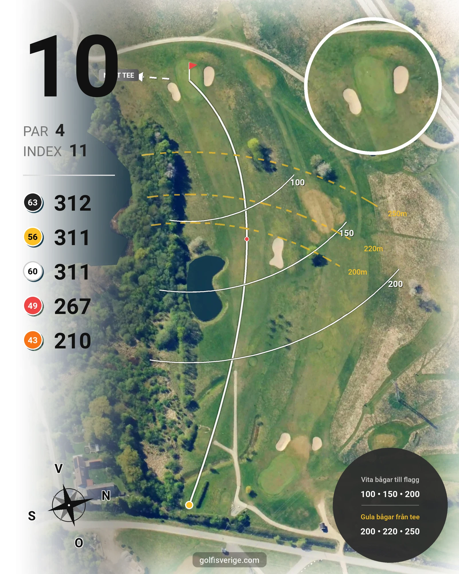 Banguide C Sofiedal på Hinton Golf Club - Hål 10 karta