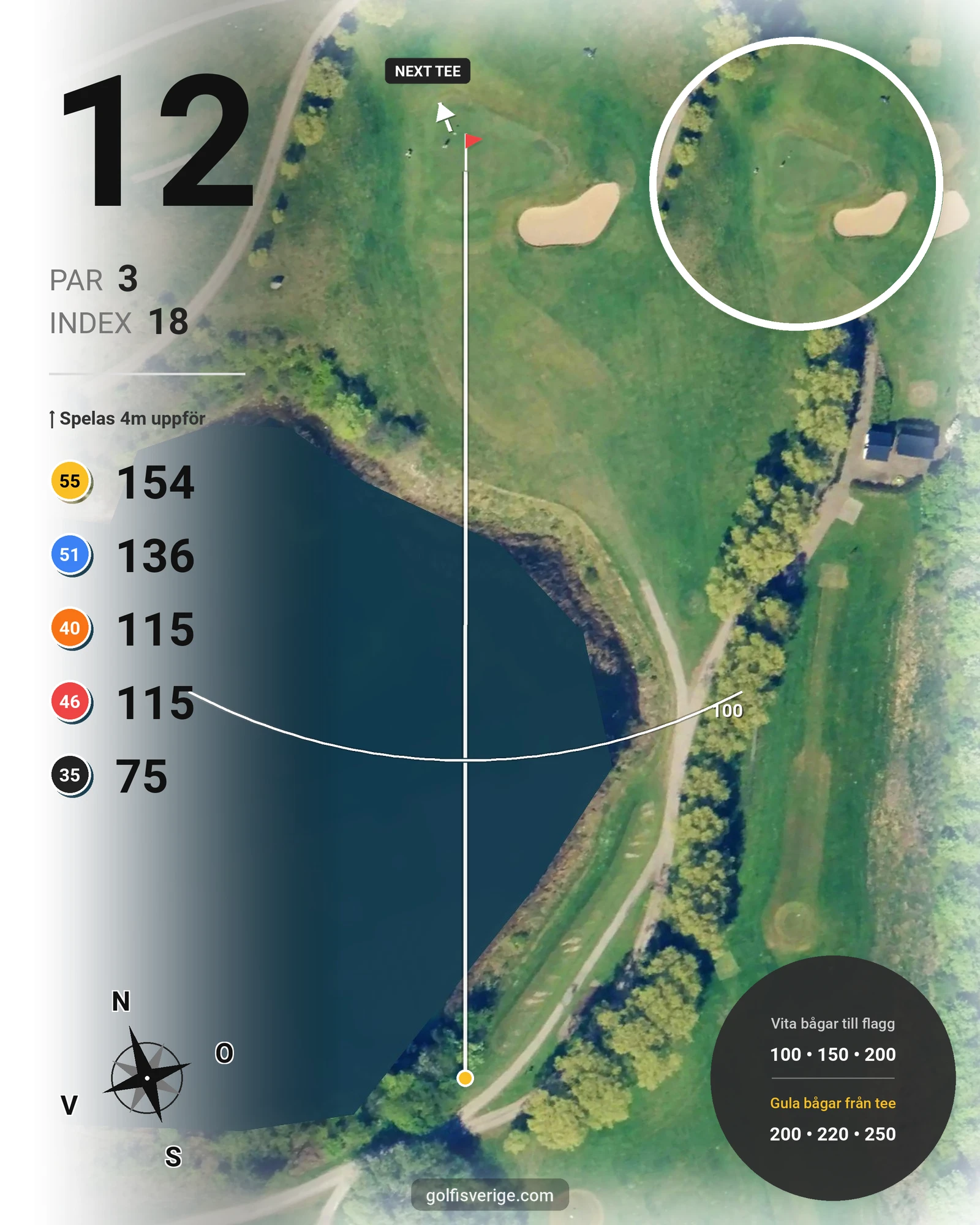 Banguide B Kvarnby på Hinton Golf Club - Hål 12 karta