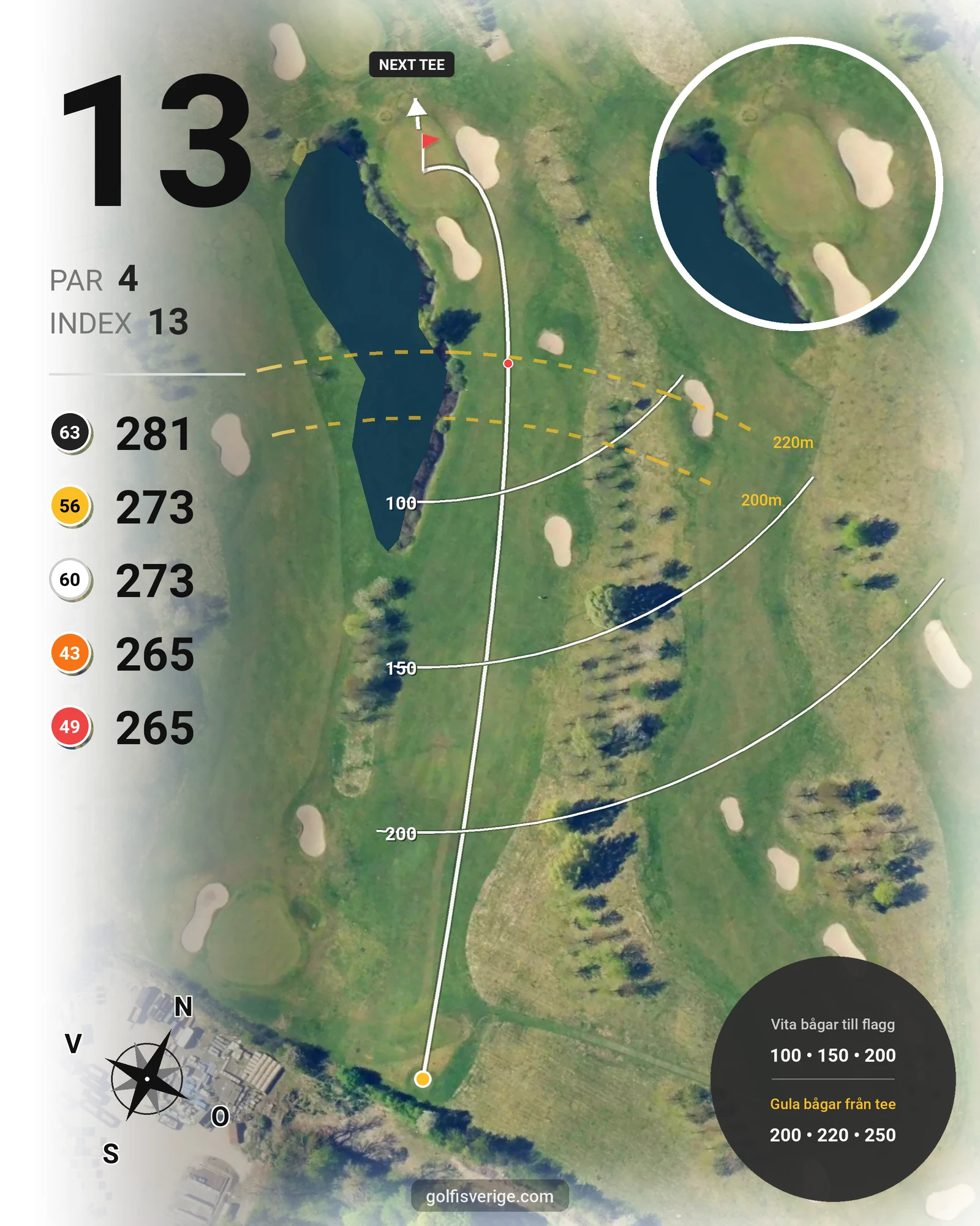 Banguide C Sofiedal på Hinton Golf Club - Hål 13 karta