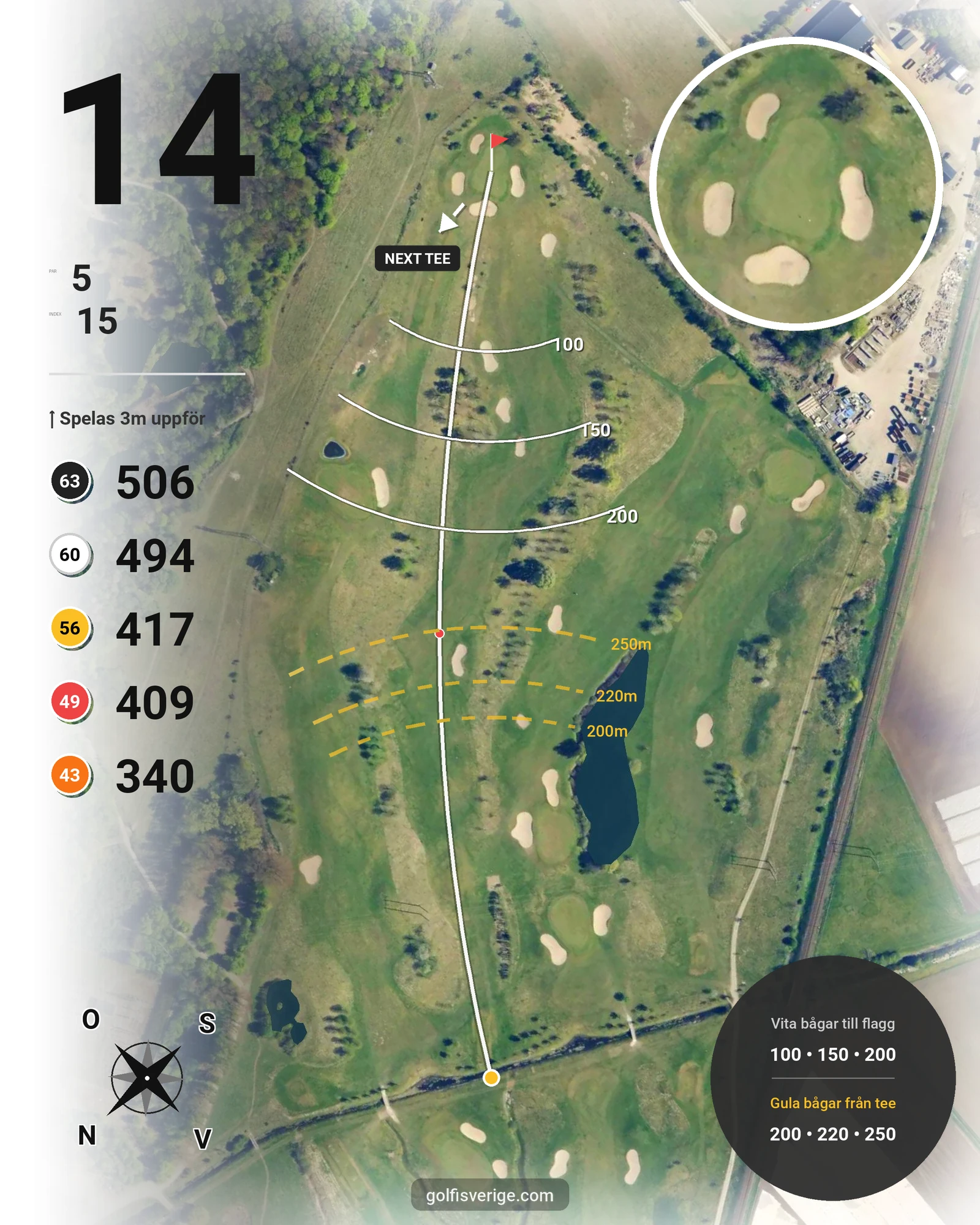 Banguide C Sofiedal på Hinton Golf Club - Hål 14 karta