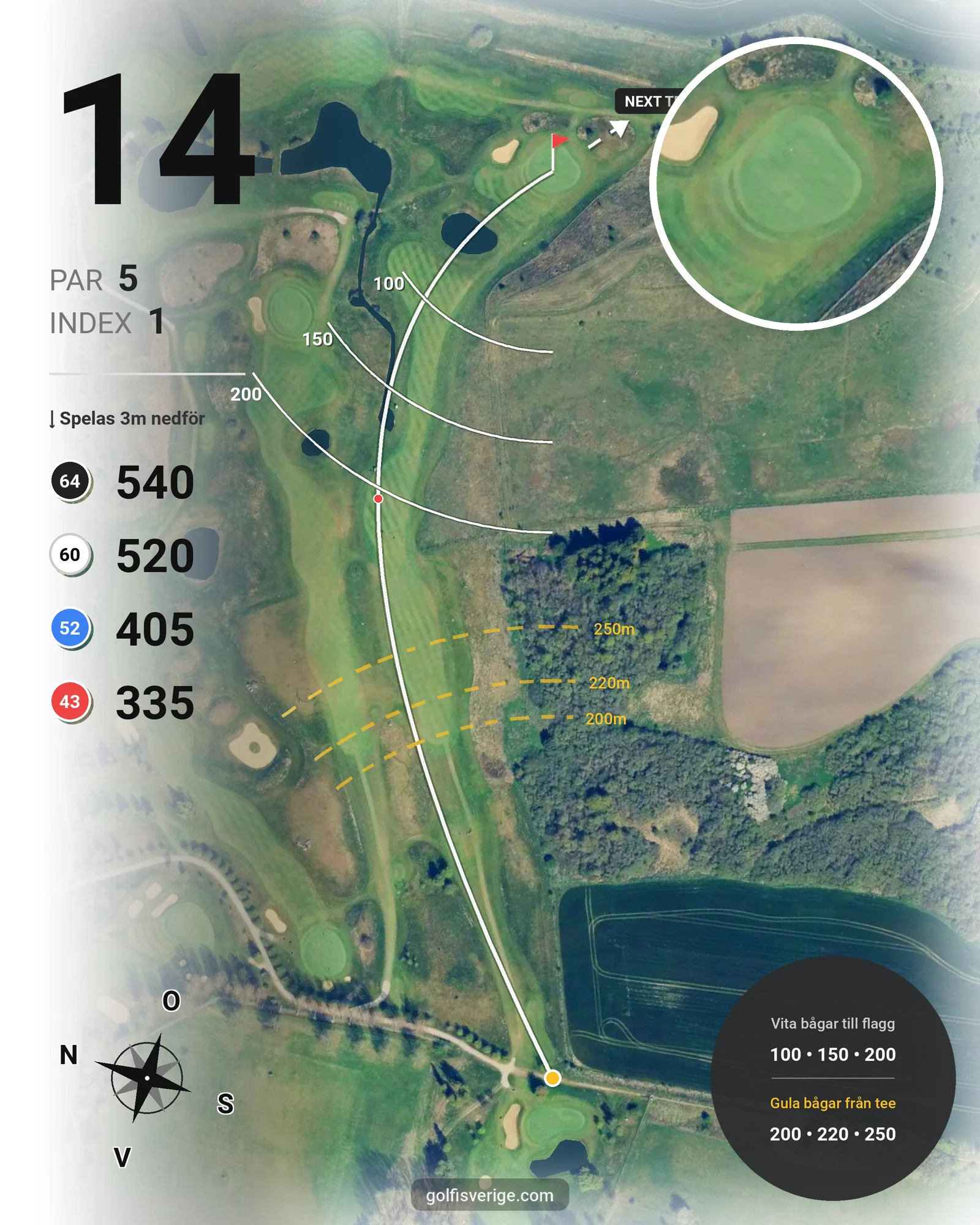 Banguide A Rönnebäck på Hinton Golf Club - Hål 14 karta