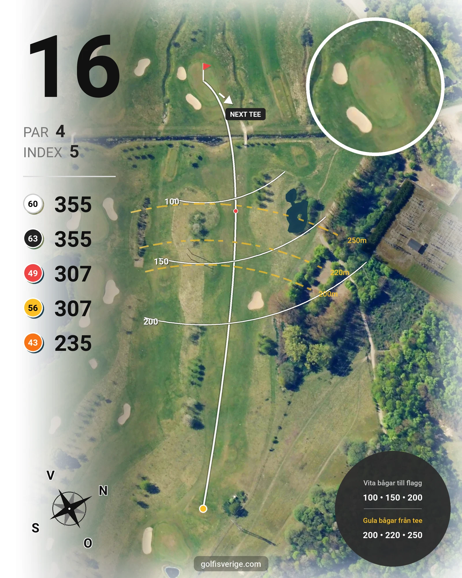 Banguide C Sofiedal på Hinton Golf Club - Hål 16 karta