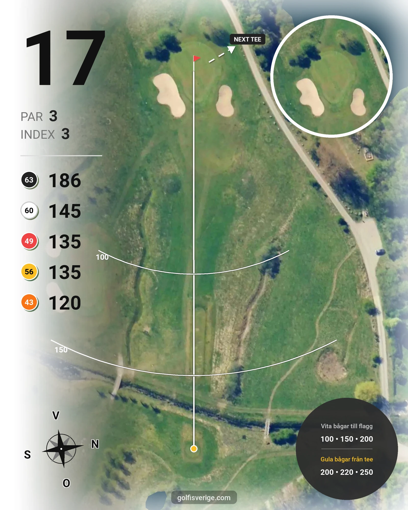Banguide C Sofiedal på Hinton Golf Club - Hål 17 karta