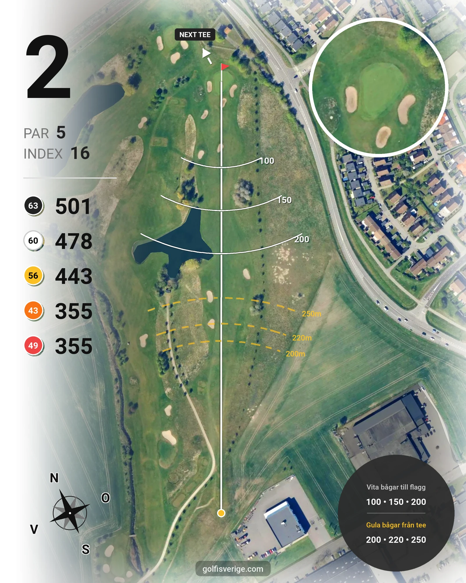 Banguide C Sofiedal på Hinton Golf Club - Hål 2 karta