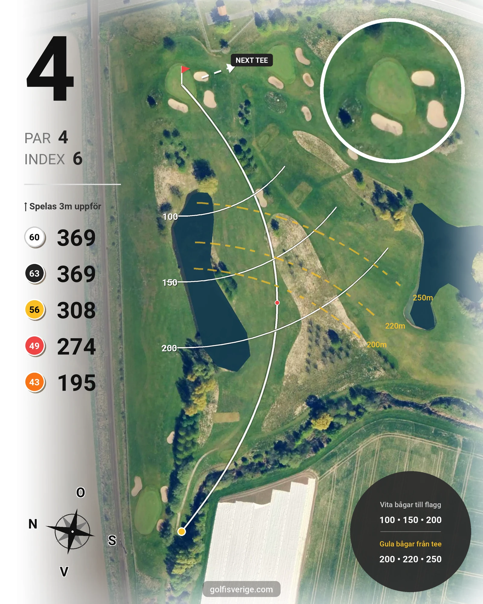 Banguide C Sofiedal på Hinton Golf Club - Hål 4 karta