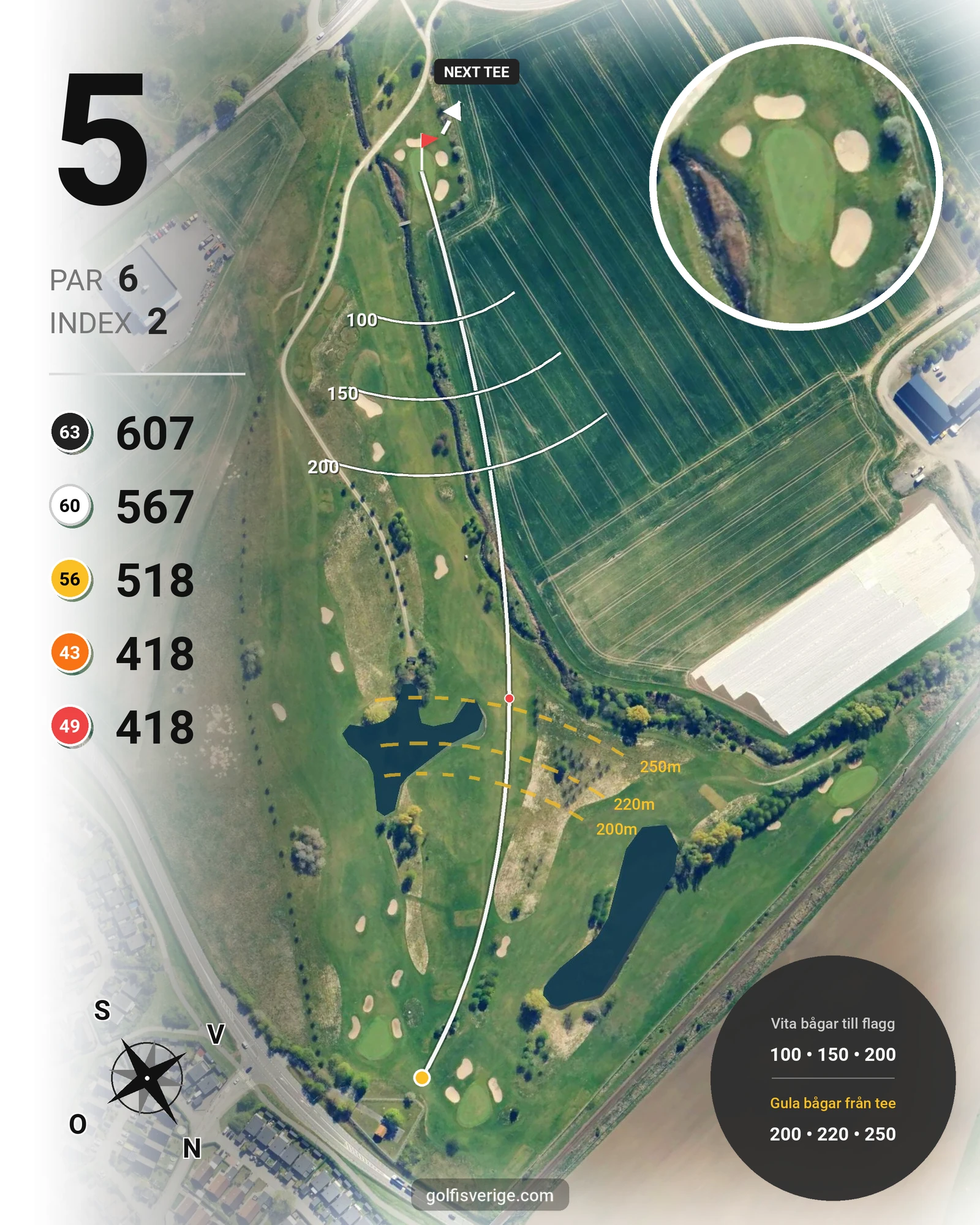 Banguide C Sofiedal på Hinton Golf Club - Hål 5 karta
