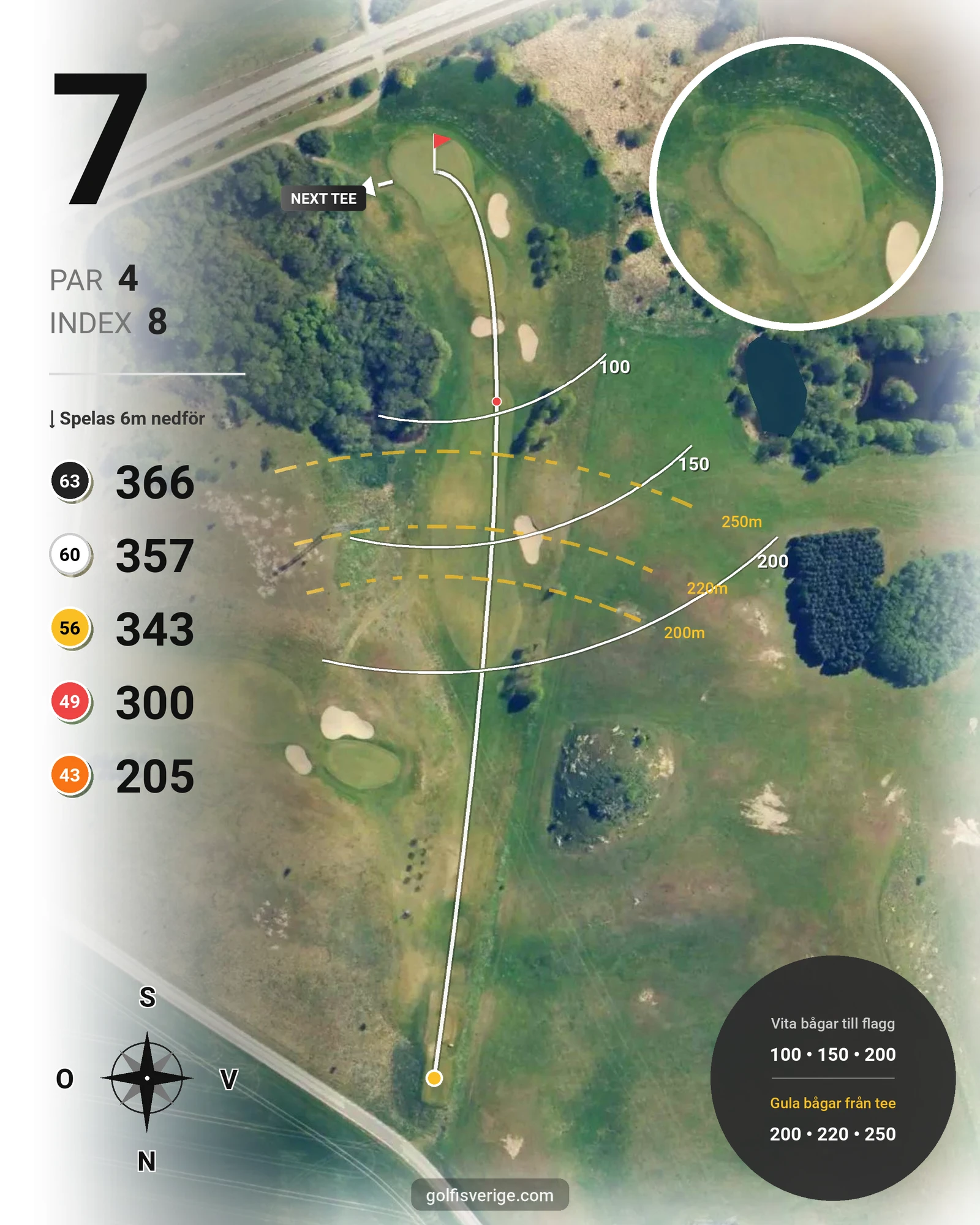 Banguide C Sofiedal på Hinton Golf Club - Hål 7 karta