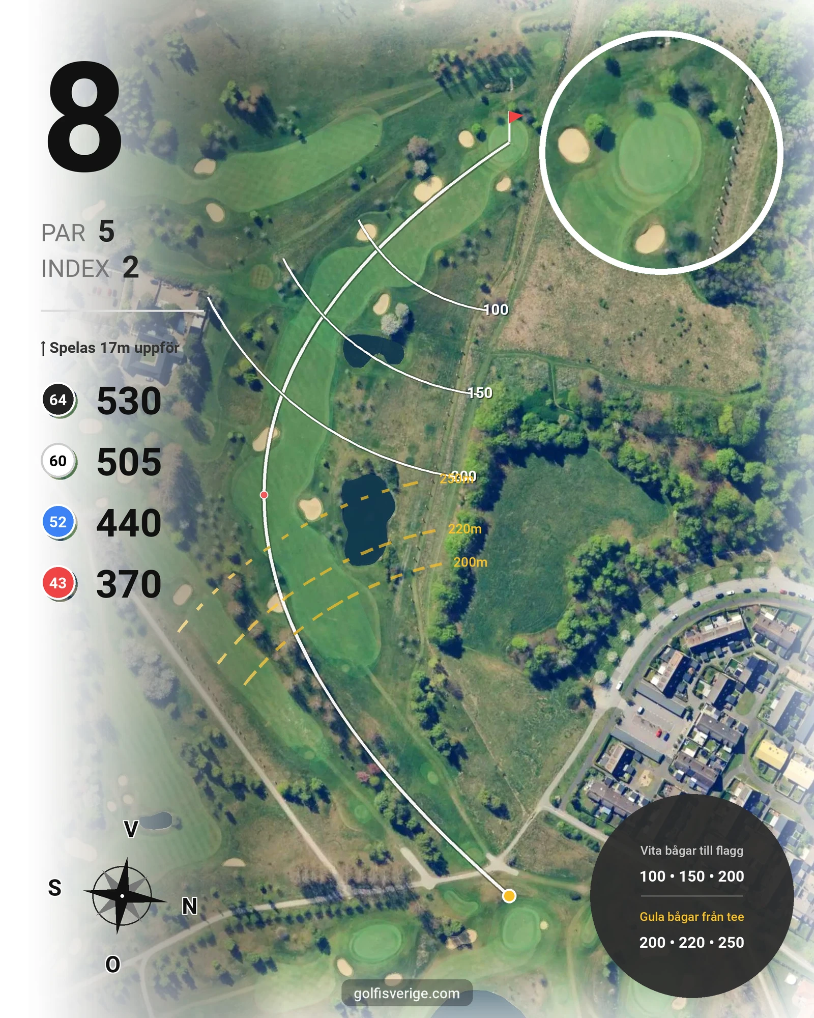 Banguide A Rönnebäck på Hinton Golf Club - Hål 8 karta