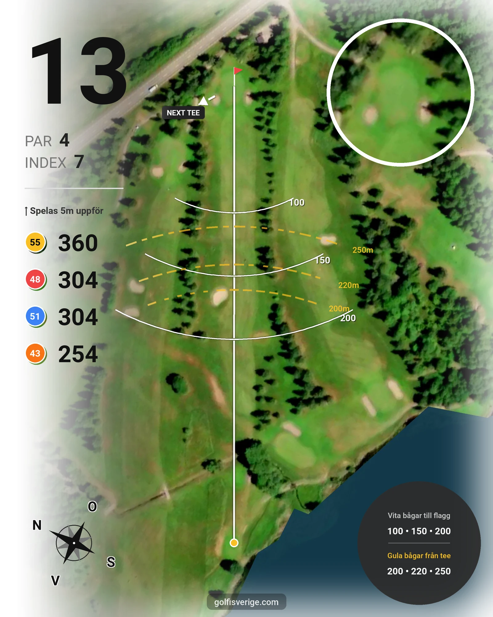 Banguide Hofors GK hål 13 karta