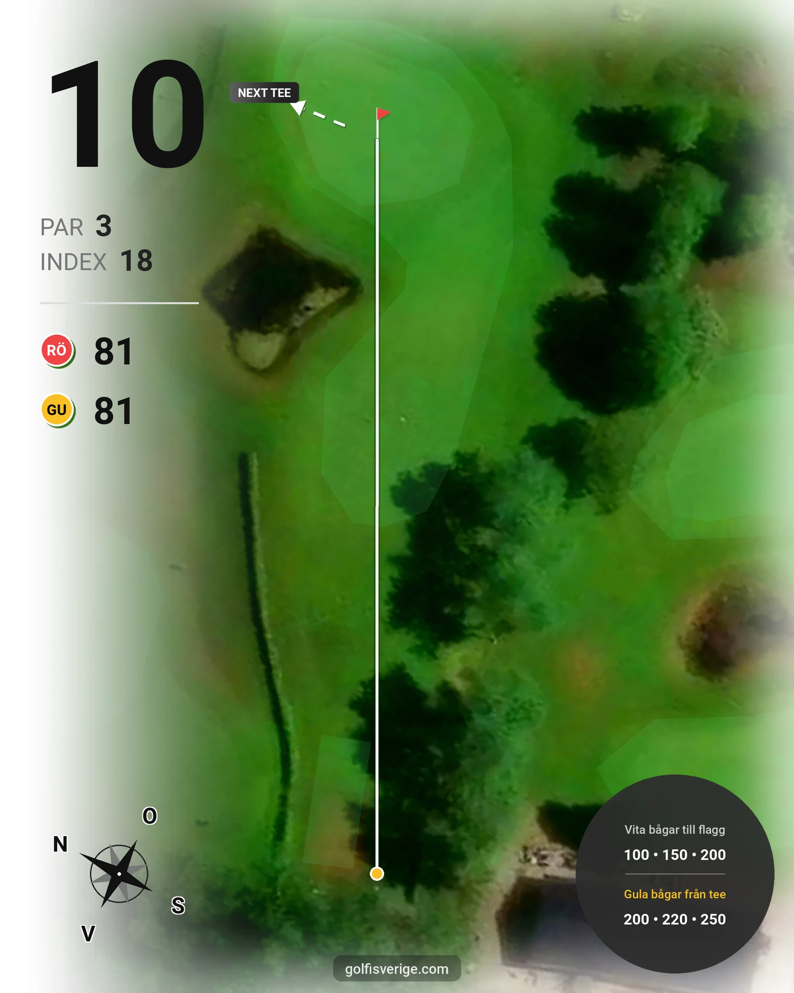 Banguide Höganäsbanan på Höganäs Golfklubb - Hål 10 karta